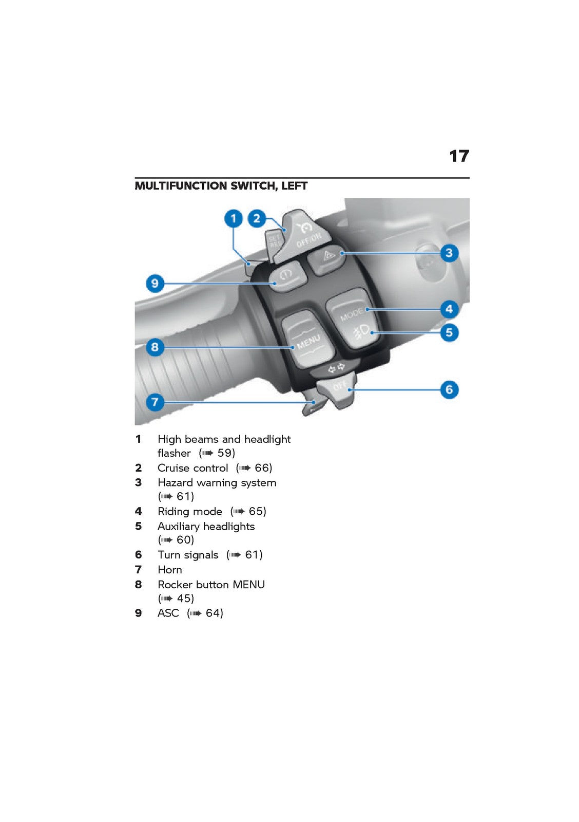 BMW R18 Classic Motorcycle Owners Manual 2024 - STEEL WIRE BOUND - TOUGH COVERS