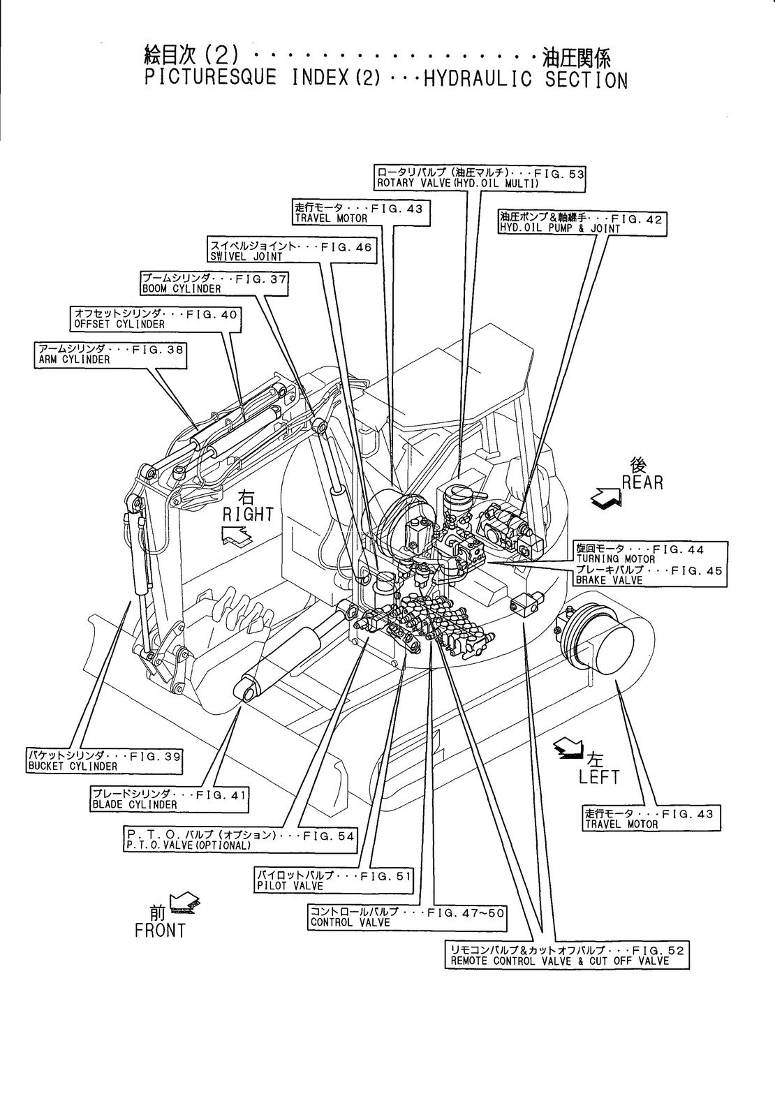 YANMAR B6-1PR B6-2PR Crawler Backhoe Parts Catalog Manual, FOLDOUTS