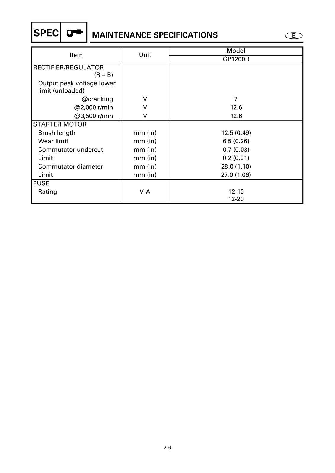 YAMAHA WaveRunner GP1200R Service Manual - BOUND - COVERS - XL FOLDOUT PAGES