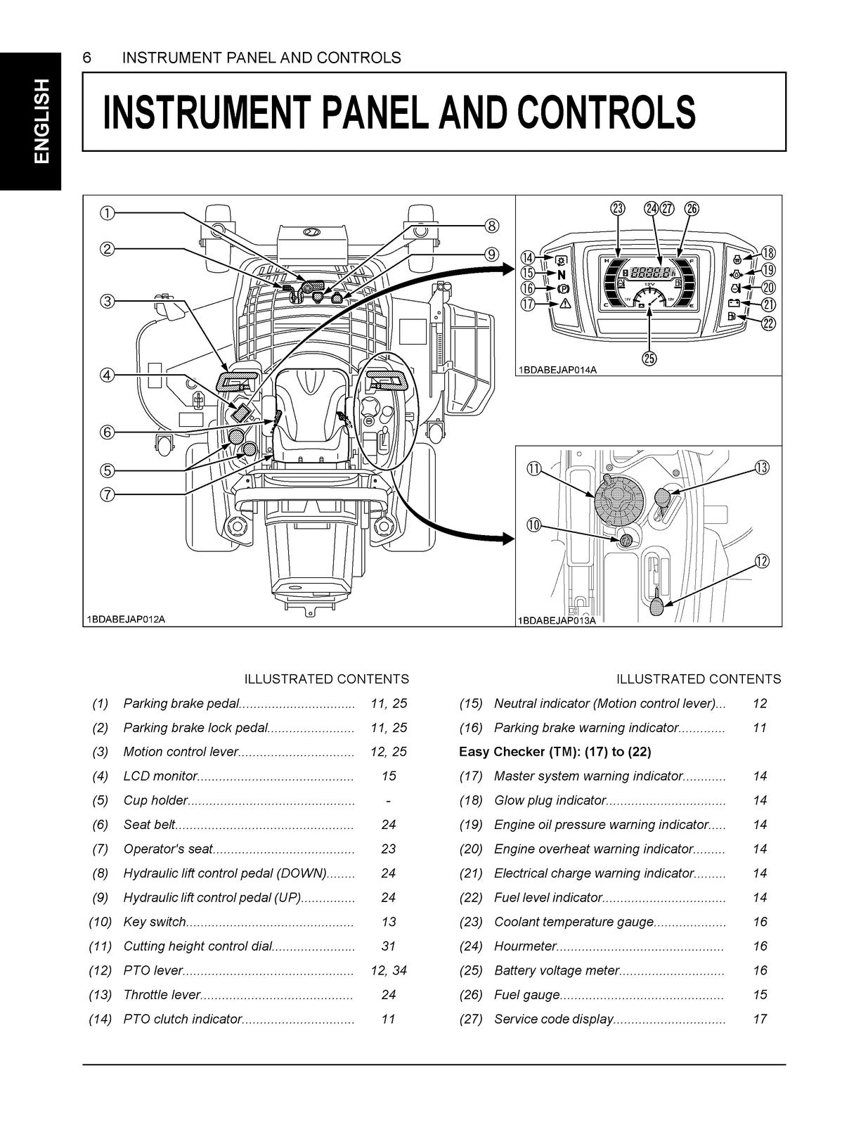 KUBOTA ZD1211 ZD1211R ZD1211L ZD1211RL Operators Manual - WIRE BOUND - COVERS