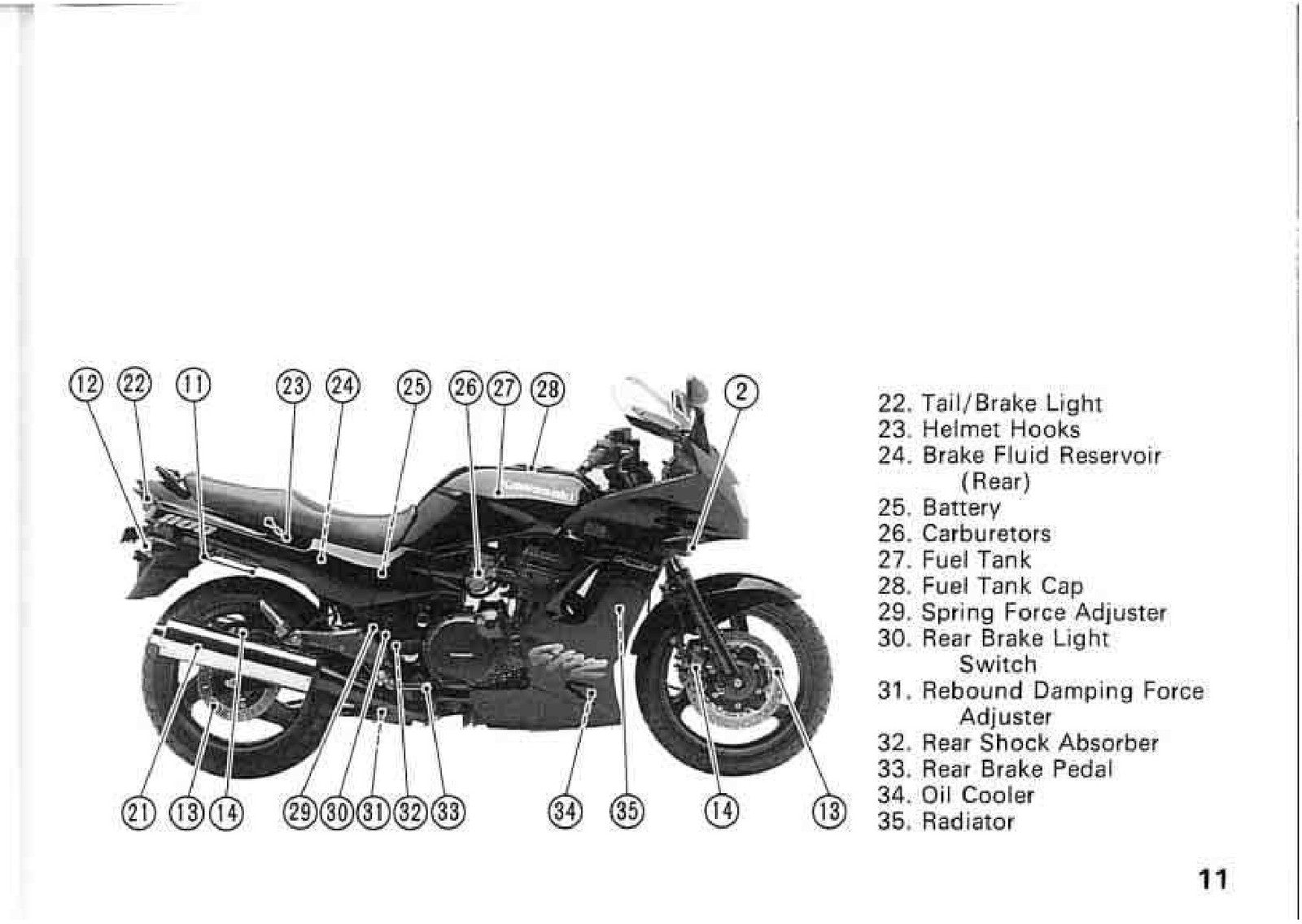 KAWASAKI GPZ1100 ABS Motorcycle Owners Manual - STEEL WIRE BOUND - TOUGH COVERS