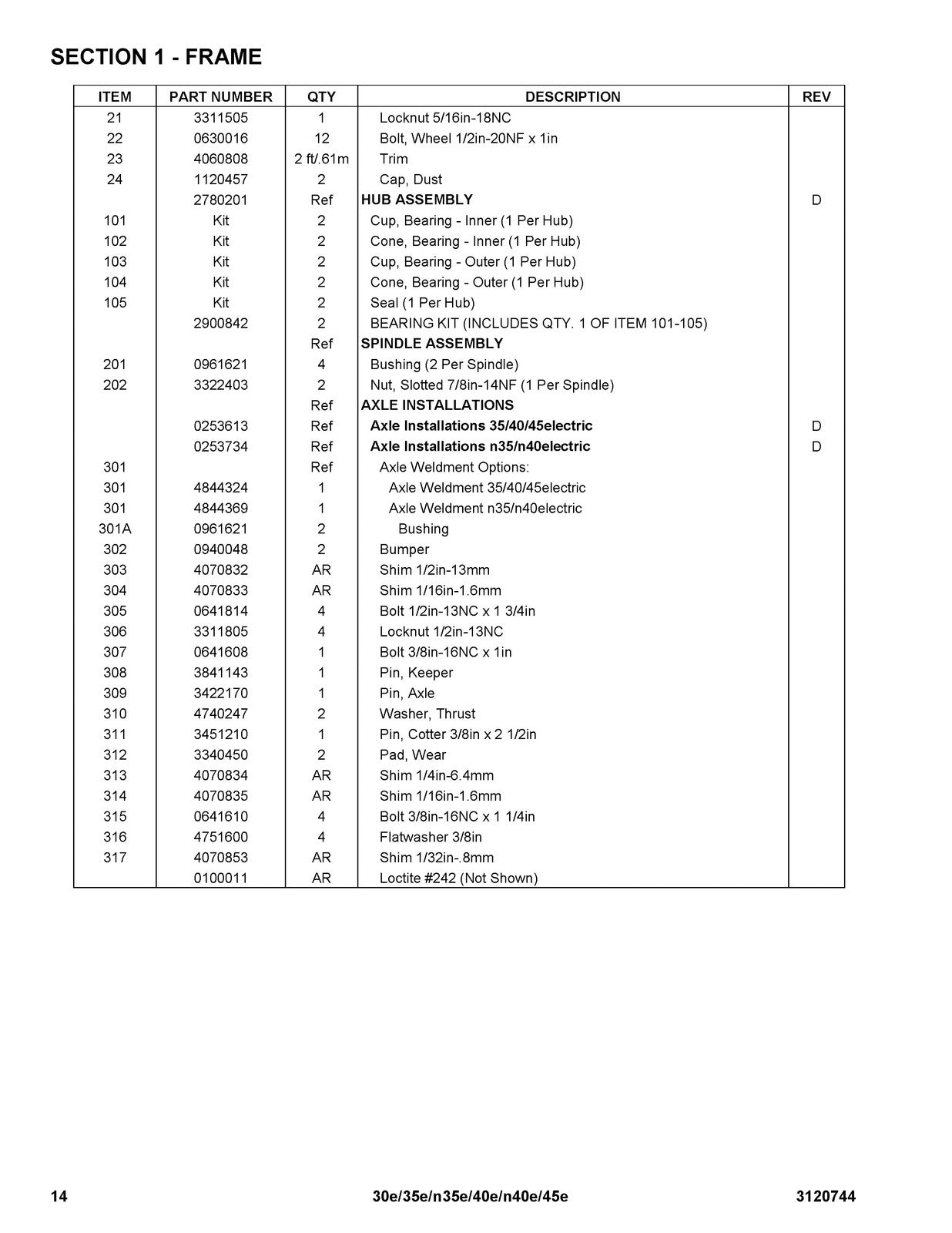 JLG 30e 35e N35e 40e N40e 45e Illustrated Parts Manual 2012 - WIRE BOUND