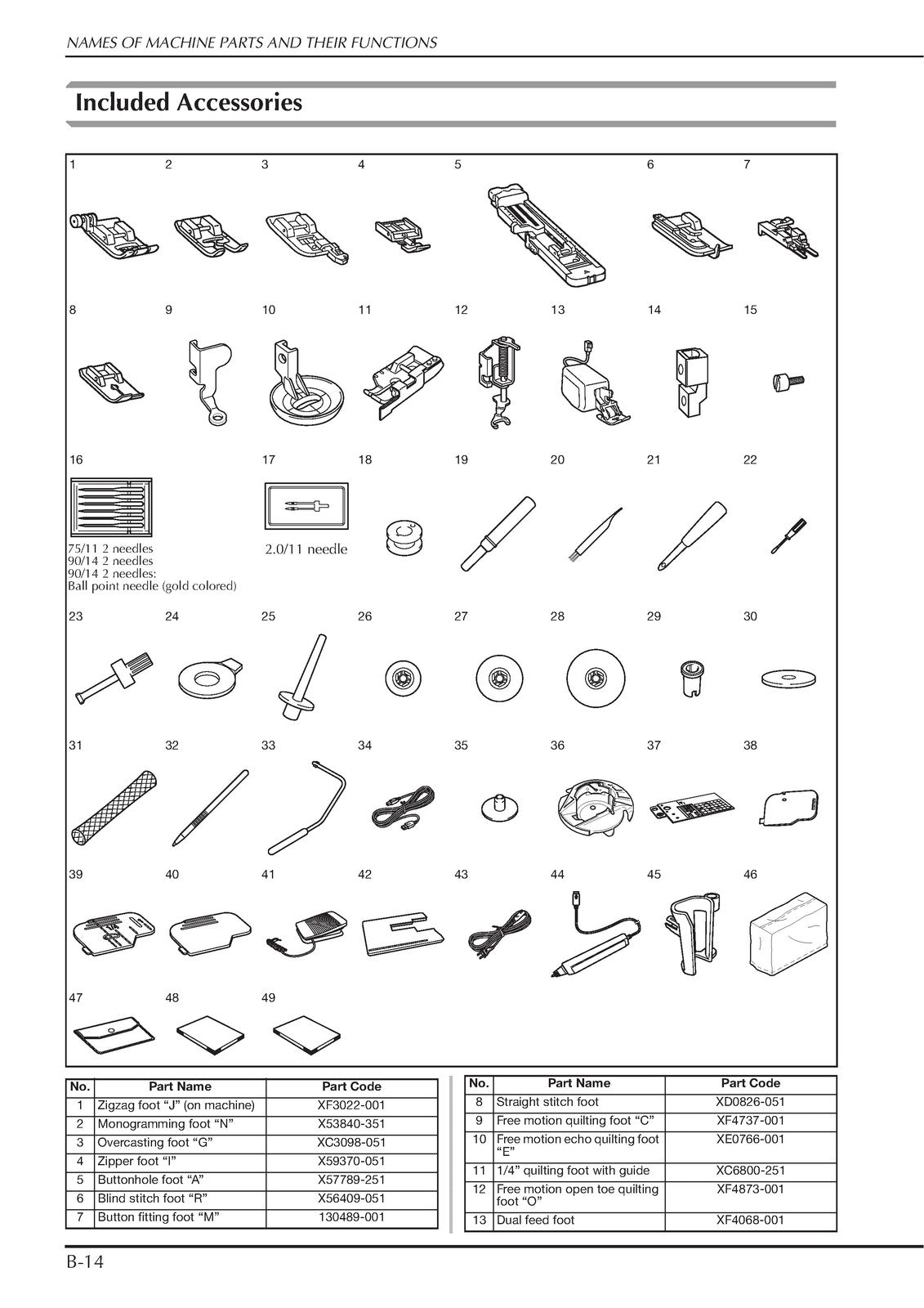 BABY LOCK Crescendo BLCR Sewing Machine Instruction Manual - WIRE BOUND - COVERS
