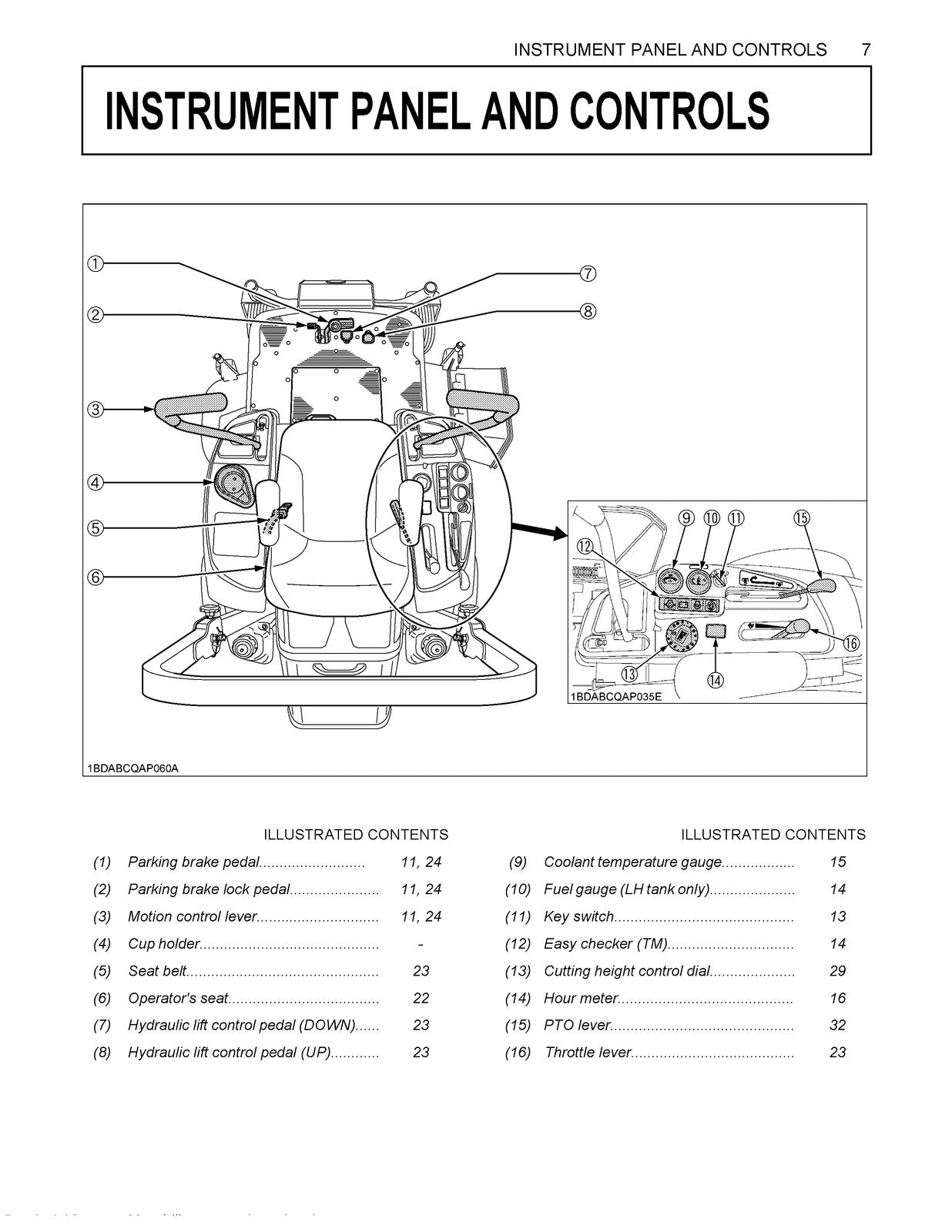 KUBOTA ZD321 ZD323 ZD326 ZD331 Operators & Service Manual BUNDLE - WIRE BOUND