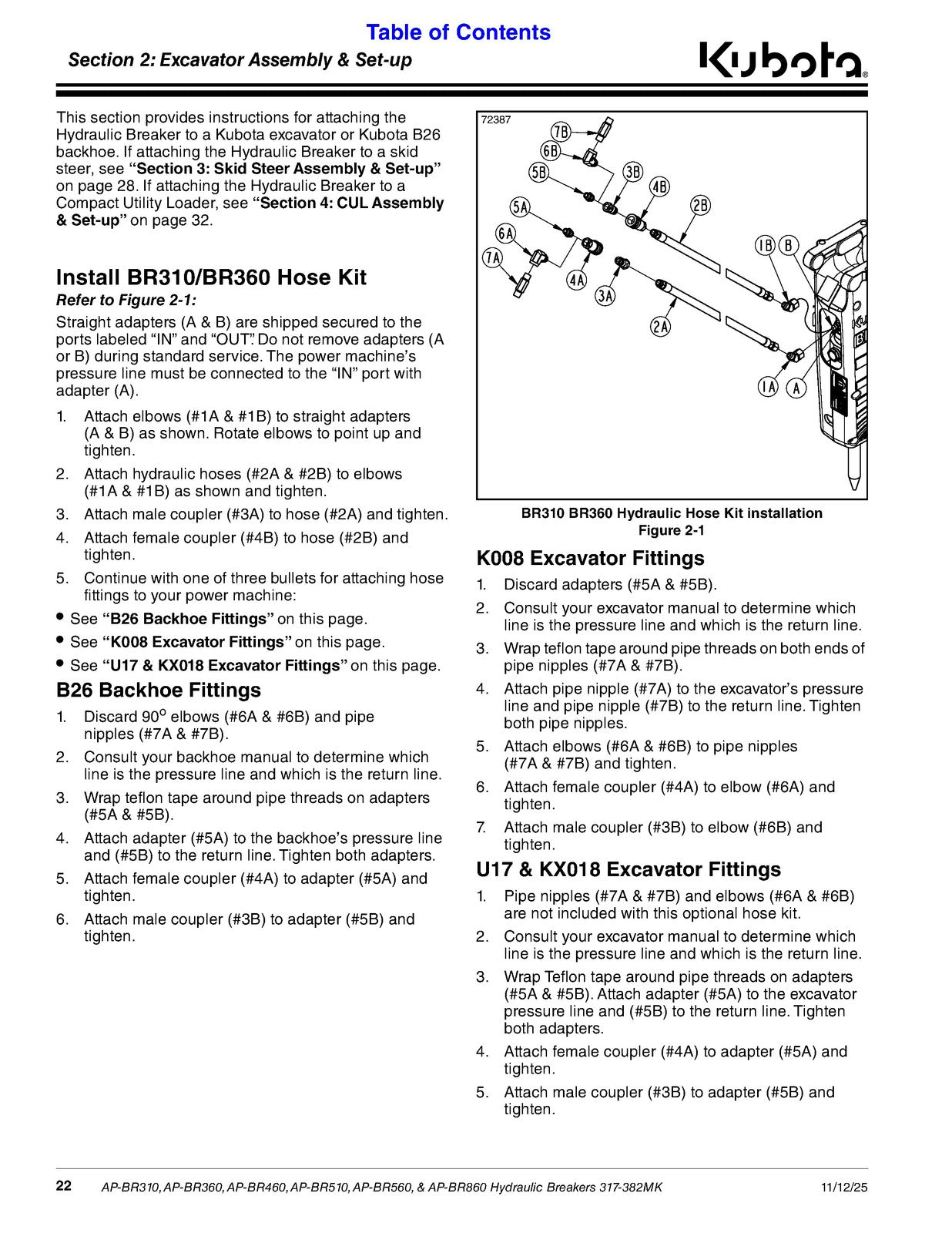 LAND PRIDE BR Series Breakers Operators Manual - STEEL WIRE BOUND - TOUGH COVERS