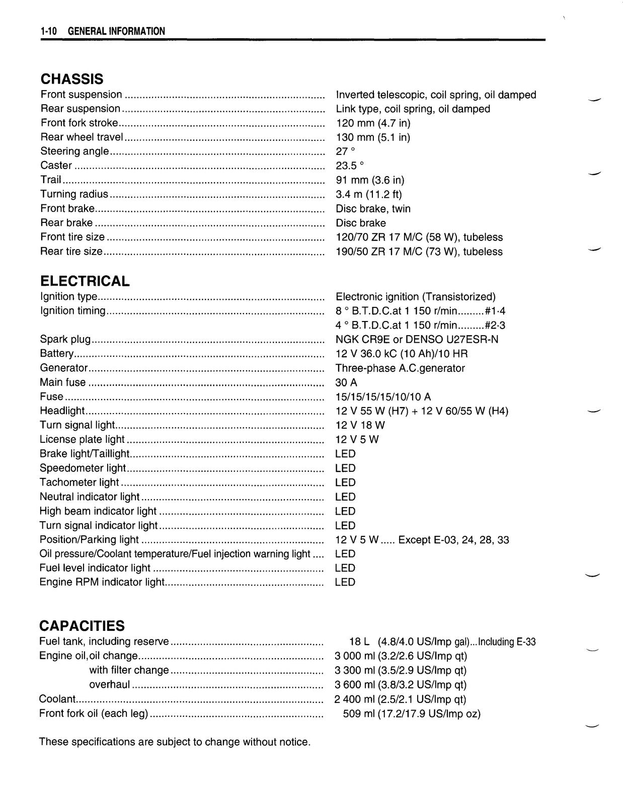 SUZUKI GSX-R1000 Service Manual 2003 - STEEL WIRE BOUND - PROTECTIVE COVERS