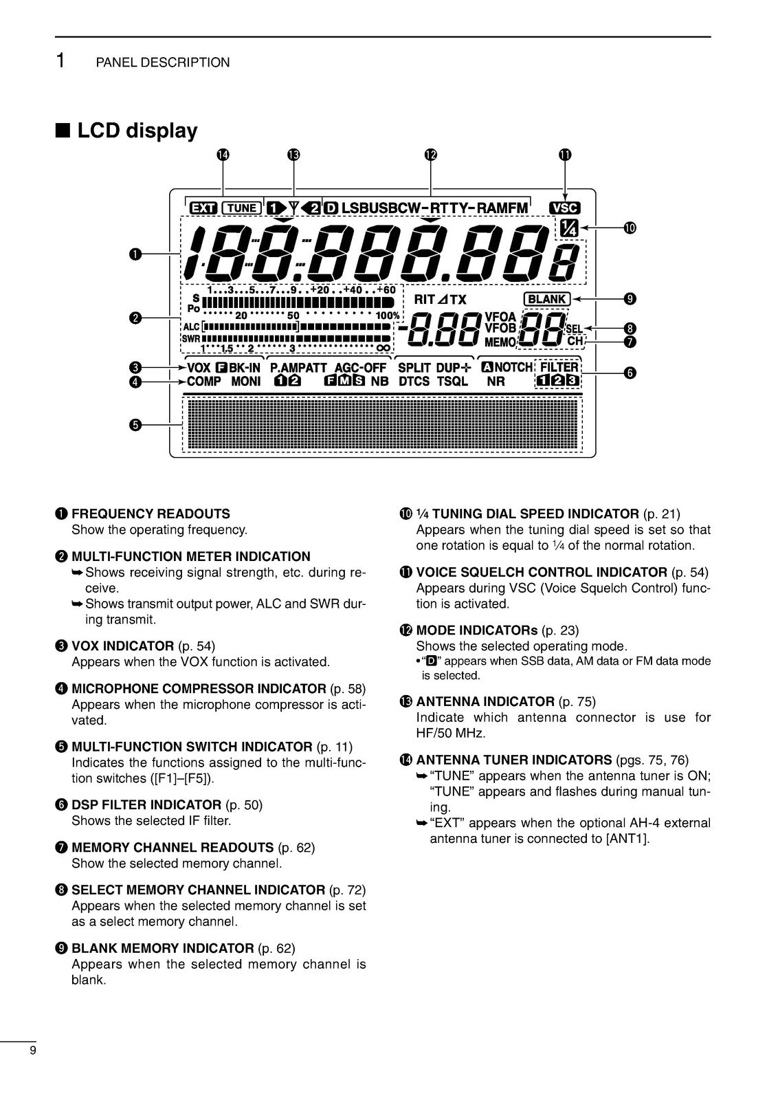ICOM IC-746PRO HF VHF All Mode Transceiver Instruction Manual - WIRE BOUND