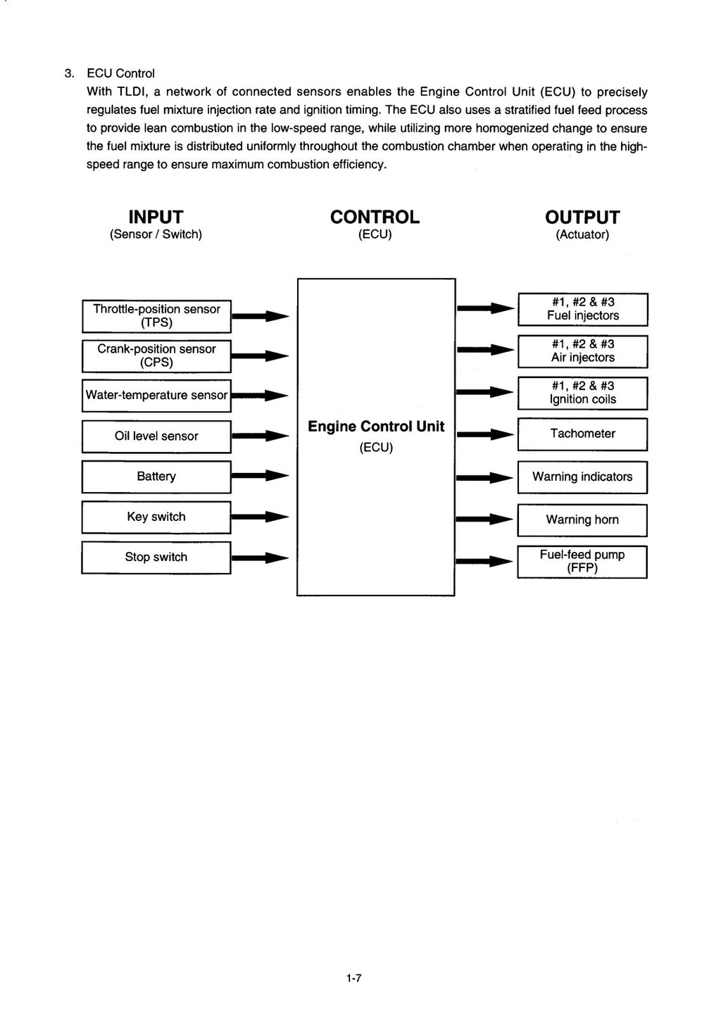 TOHATSU OUTBOARD TLDI 40B 50B SERVICE MANUAL - BOUND - COVERS - XL FOLDOUT PAGES