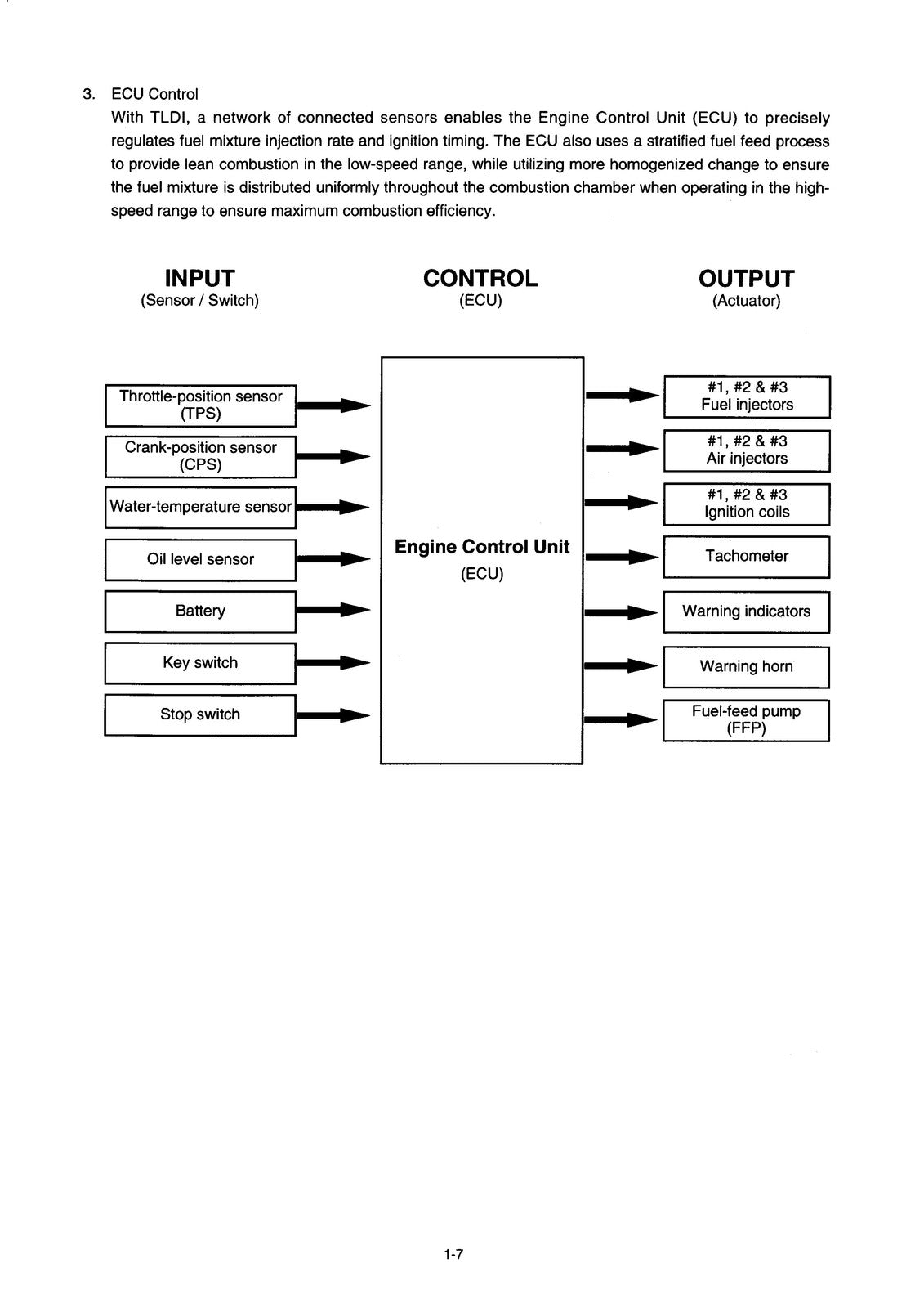 TOHATSU OUTBOARD TLDI 40B 50B SERVICE MANUAL - BOUND - COVERS - XL FOLDOUT PAGES