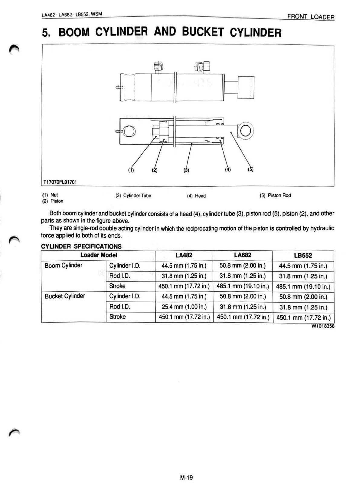 KUBOTA LA482 LA682 LB552 Front Loader Workshop Manual 2001 - WIRE BOUND - COVERS