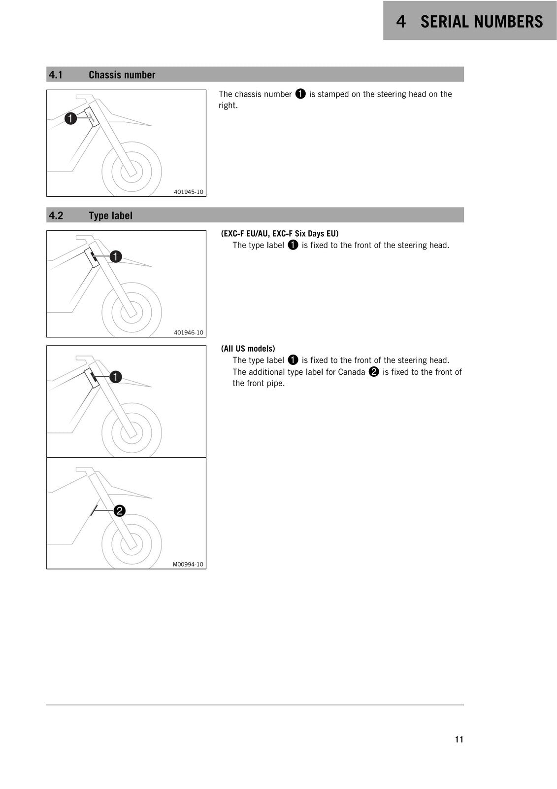 KTM 450 EXC XC-W Six Days Service Repair Manual 2018 - WIRE BOUND - TOUGH COVERS