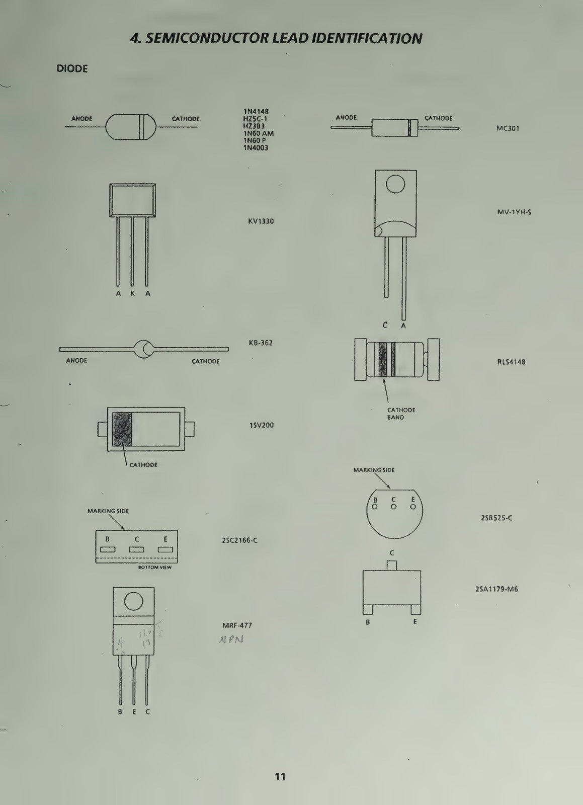 UNIDEN HR-2510 10 Meter Mobile Service Manual - BOUND - COVERS - XL FOLDOUTS