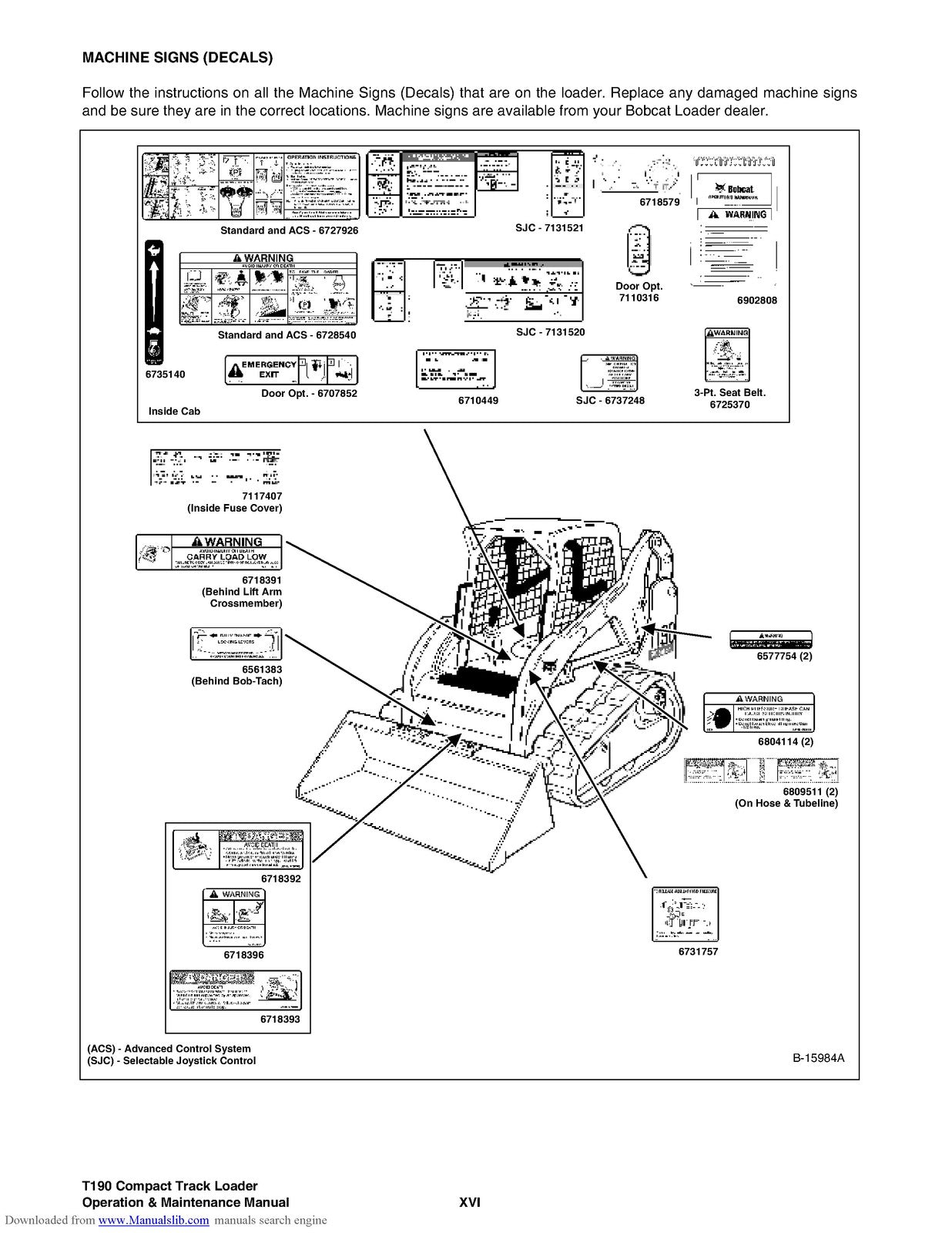 BOBCAT T190 Operation Maintenance Manual 2006 SN 531711001 Up - WIRE BOUND