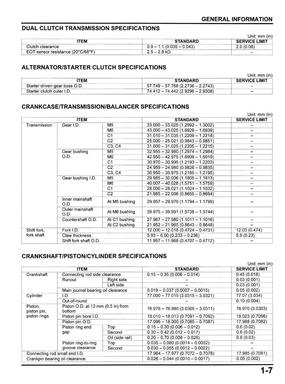 HONDA X-ADV 750 Motorcycle Shop Manual - STEEL WIRE BOUND - PROTECTIVE COVERS