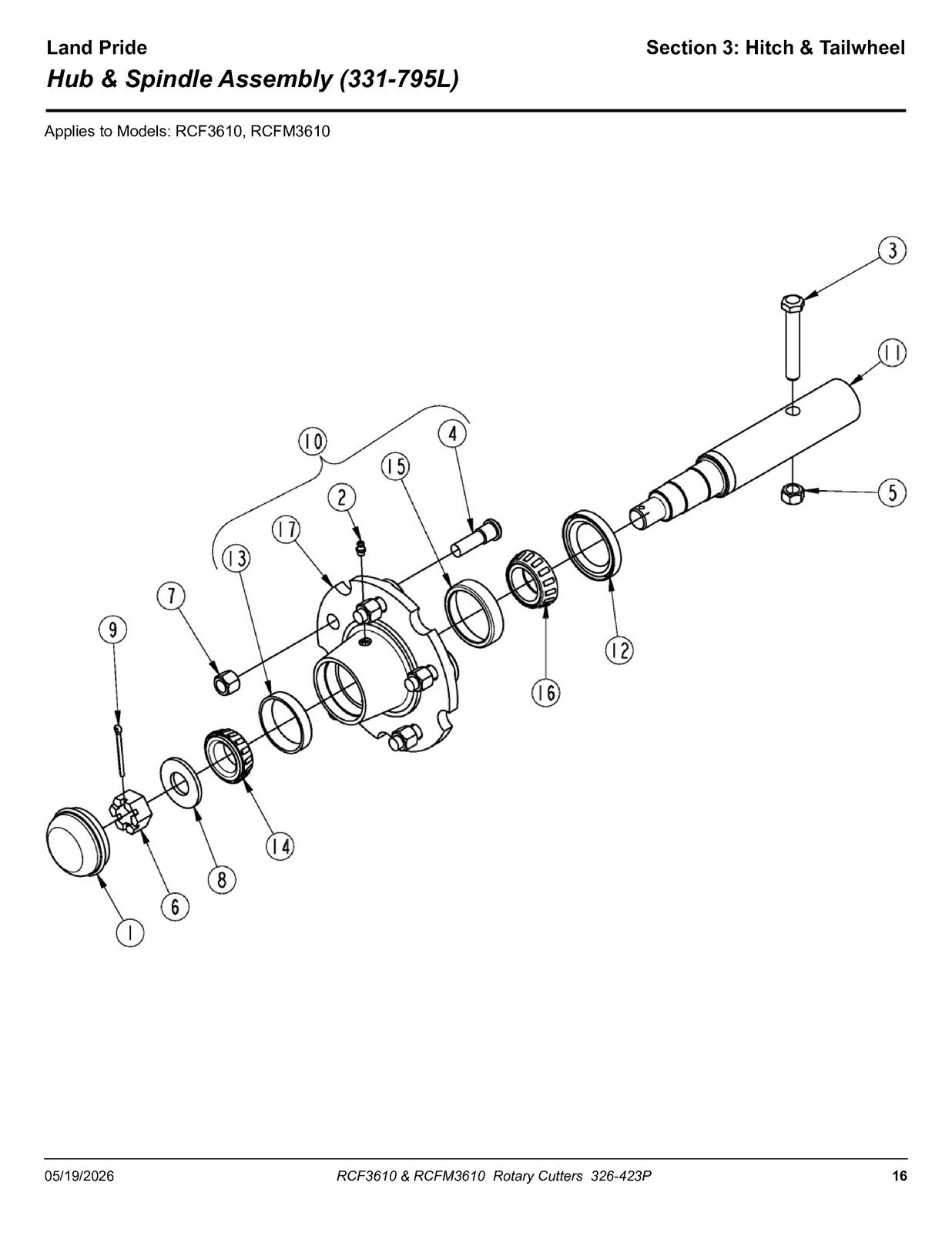 LAND PRIDE RCF3610 Rotary Cutters Parts Manual 2026 - WIRE BOUND - TOUGH COVERS
