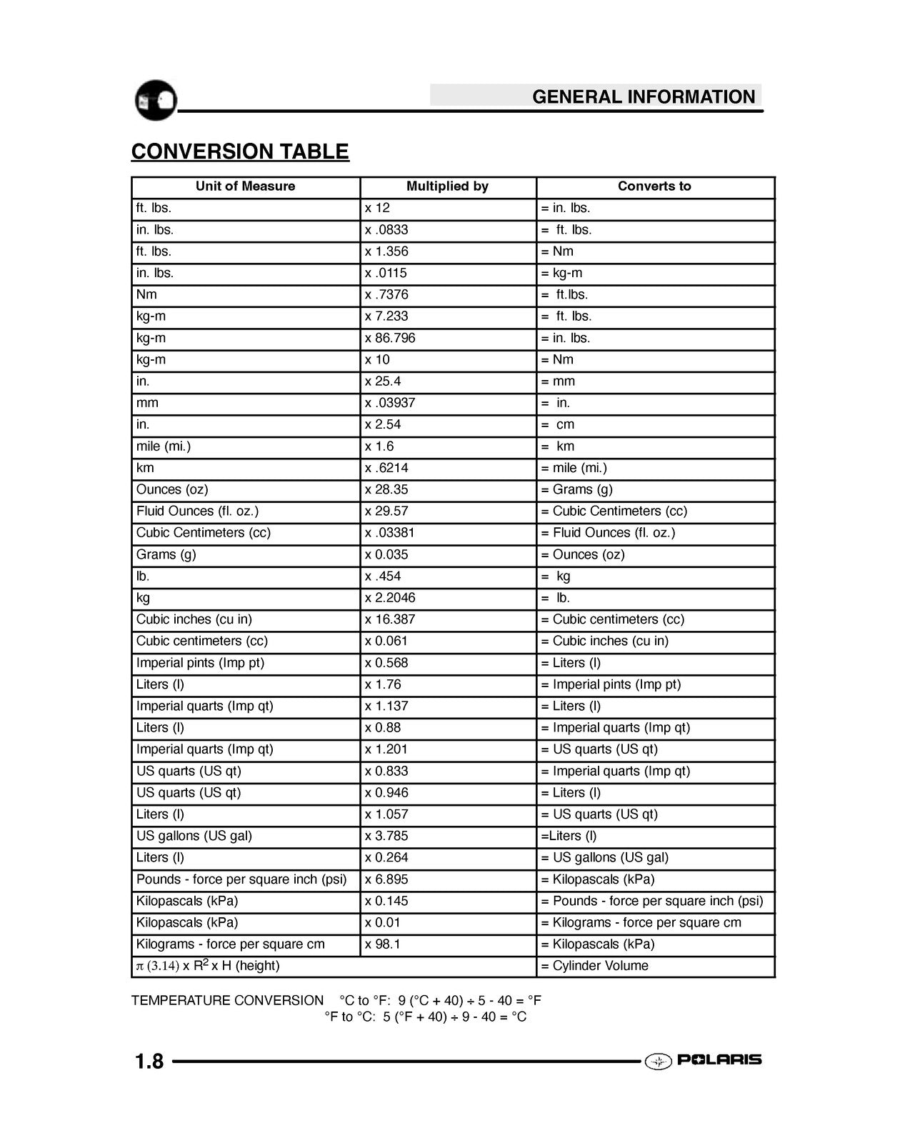 POLARIS Scrambler 50 90 Sportsman 90 Predator 90 Service Manual 2003 - BOUND