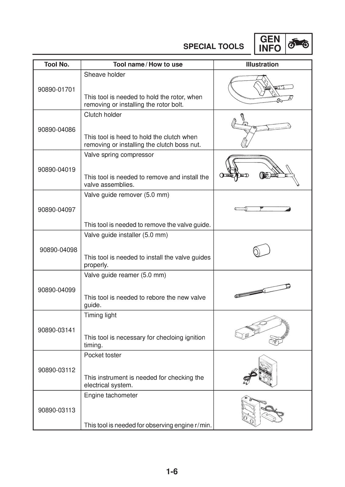 YAMAHA XVS125 Motorcycle Service Manual 2000 - BOUND - COVERS - XL FOLDOUT PAGES