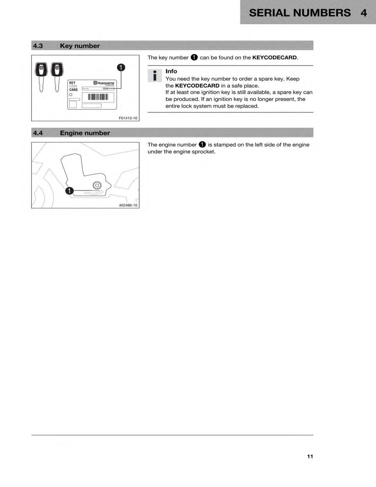HUSQVARNA Vitpilen 401 Repair Manual 2018 - STEEL WIRE BOUND - PROTECTIVE COVERS