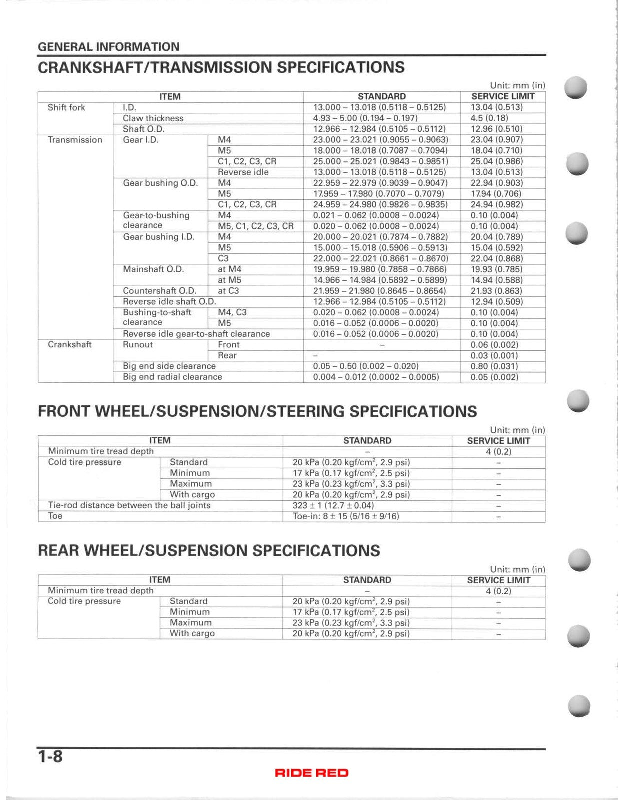 HONDA Recon 250 TRX250TE TRX250TM ATV Service Manual 2005-2011, FOLDOUTS