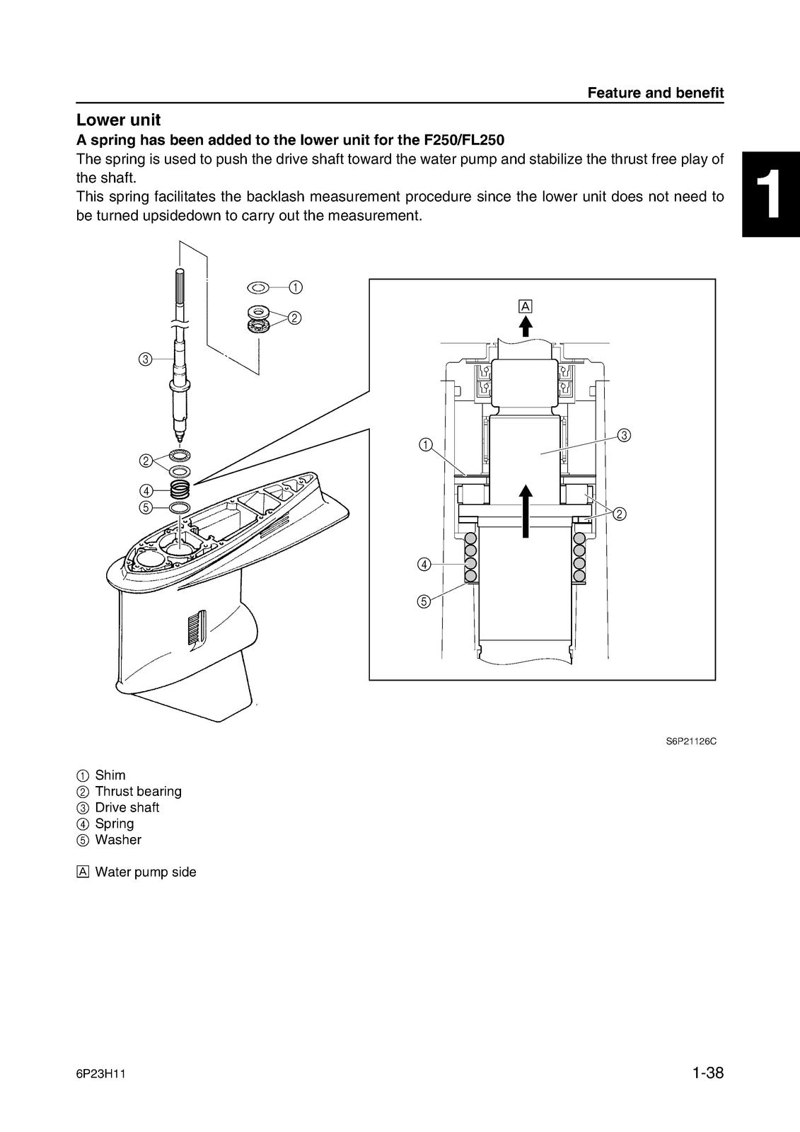 YAMAHA F250A FL250A Outboard Service Manual - BOUND - COVERS - XL FOLDOUT PAGES