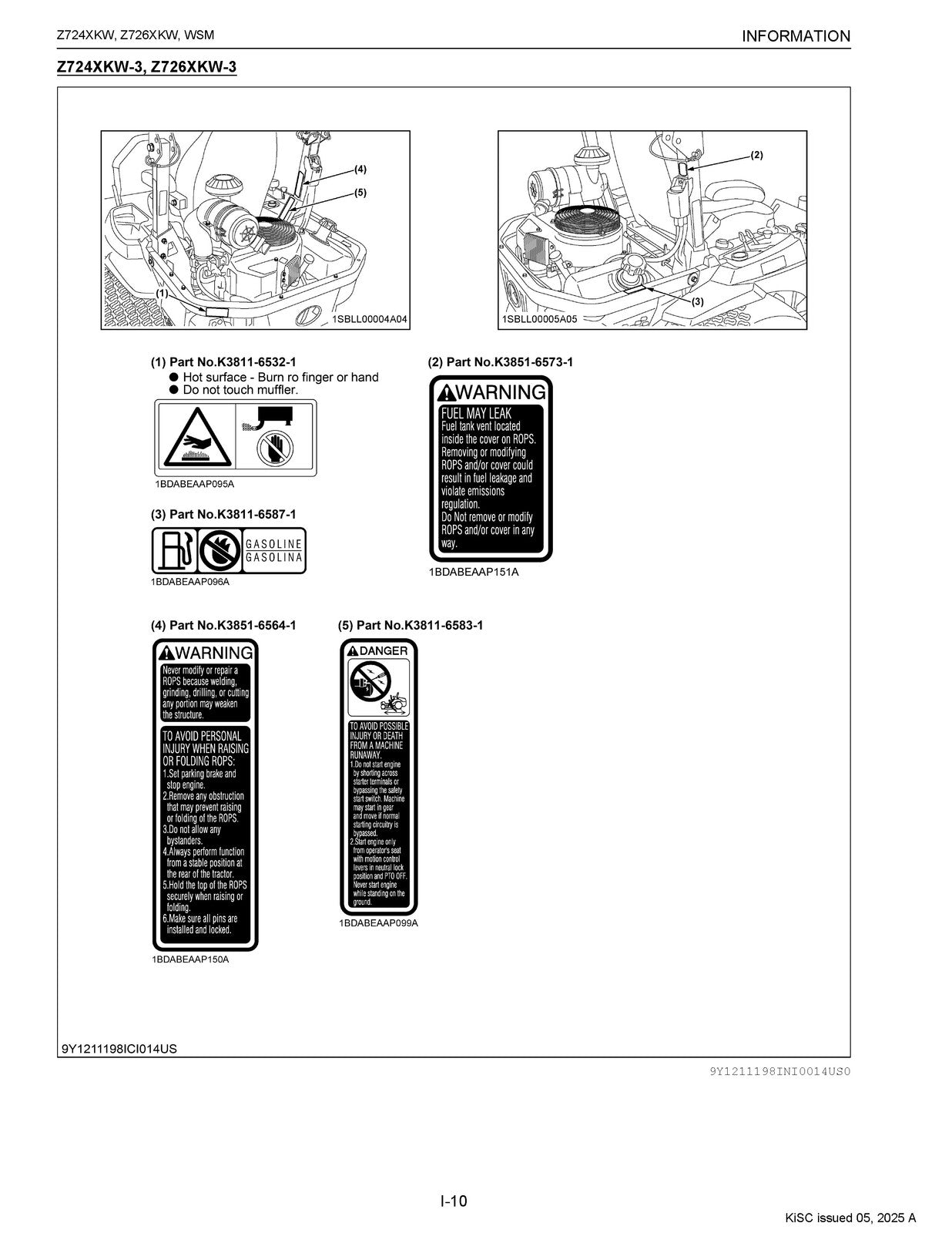 KUBOTA Z724XKW Z726XKW Zero Turn Workshop Manual 2025, BOUND, COVERS, FOLDOUTS