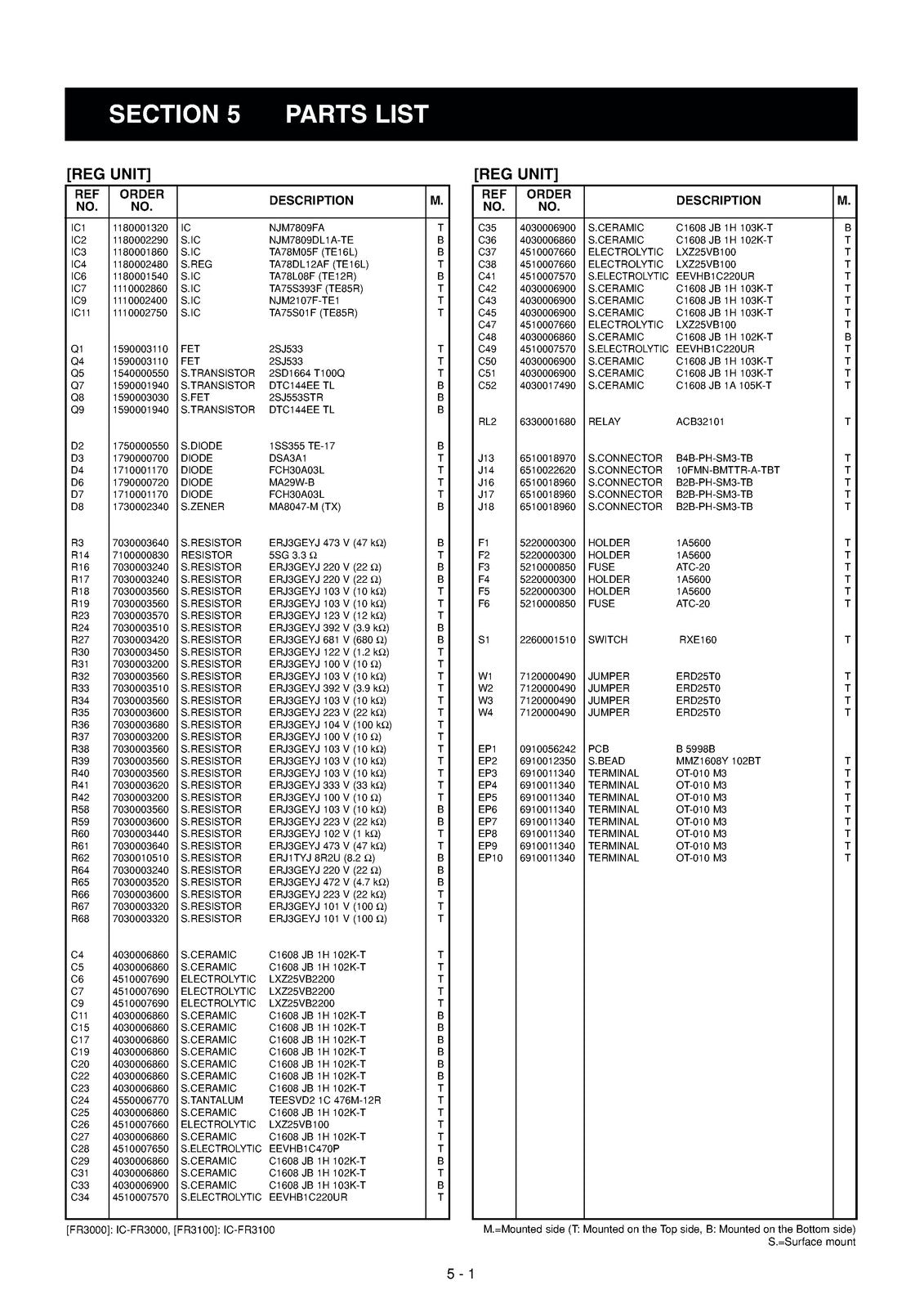 ICOM IC-FR3000 IC-FR3100 VHF FM Repeater Service Manual, BOUND, COVERS, FOLDOUTS