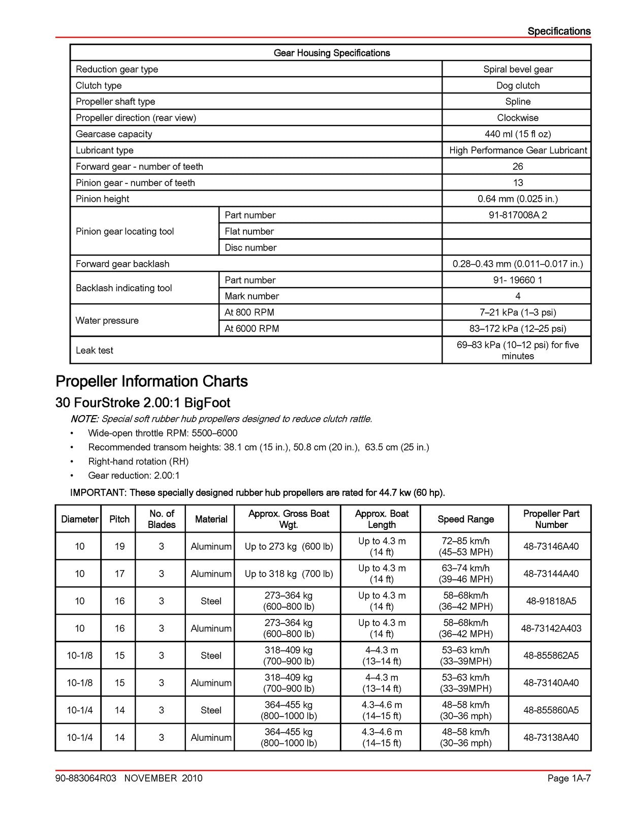 MERCURY 40 30 BigFoot EFI FourStroke 3 Service Manual 2010 SN 1C104334 Up