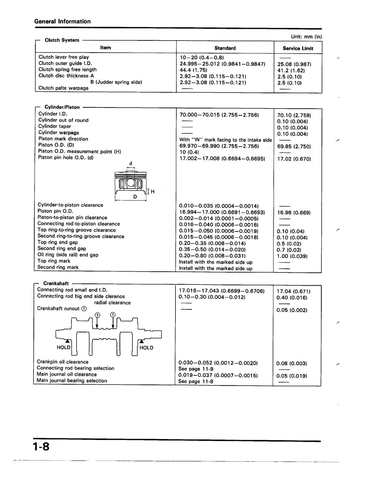 HONDA VF750C CD Magna Service Manual 1994 - STEEL WIRE BOUND - PROTECTIVE COVERS