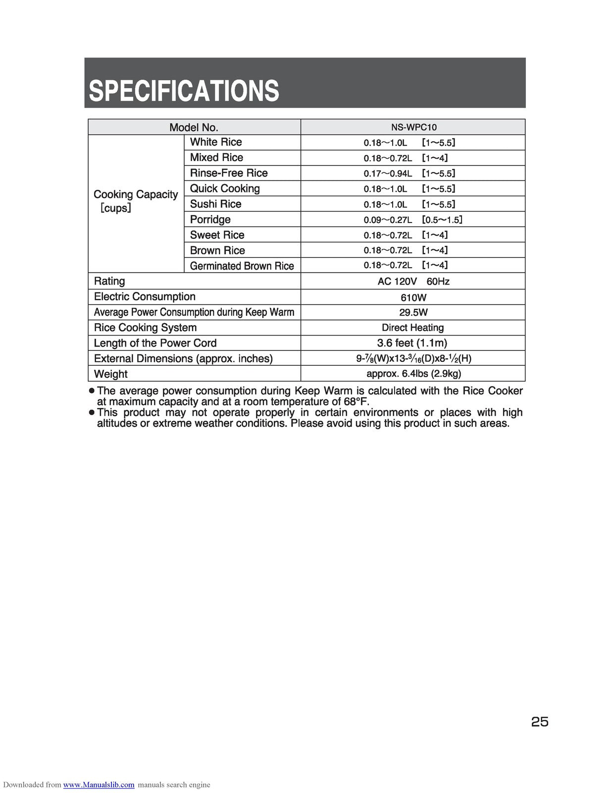 ZOJIRUSHI NS-WPC10 Micom Rice Cooker And Operating Instructions Manual - BOUND
