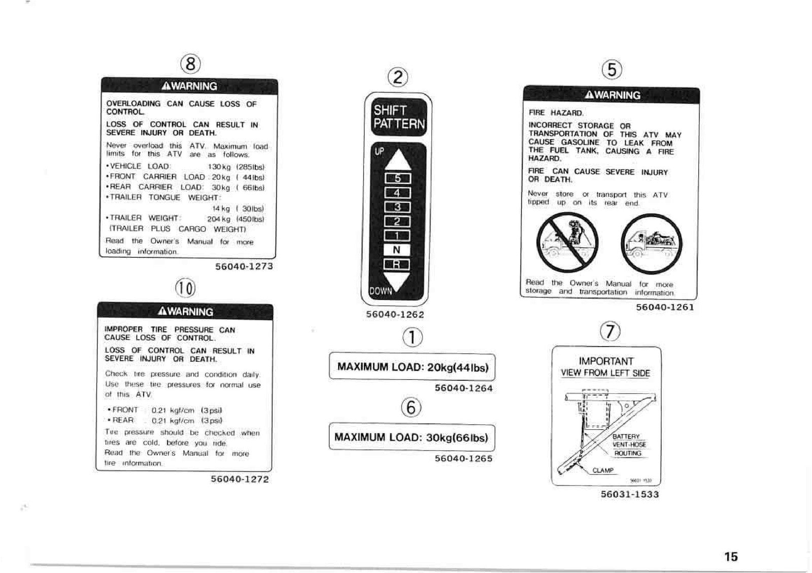 KAWASAKI Bayou 220 Owners Manual 1997 - STEEL WIRE BOUND - PROTECTIVE COVERS