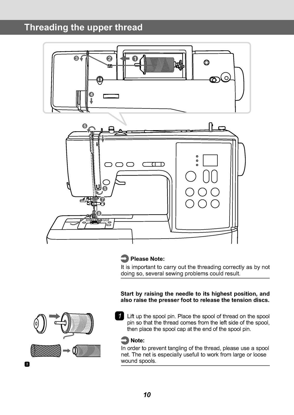 EVER SEWN Sparrow 20 Instruction Manual - STEEL WIRE BOUND - PROTECTIVE COVERS