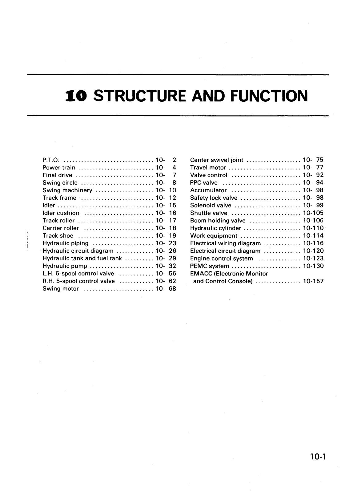 KOMATSU PC120-5K-PC130 PC150 PC180-5K Shop Manual - BOUND - COVERS - XL FOLDOUTS