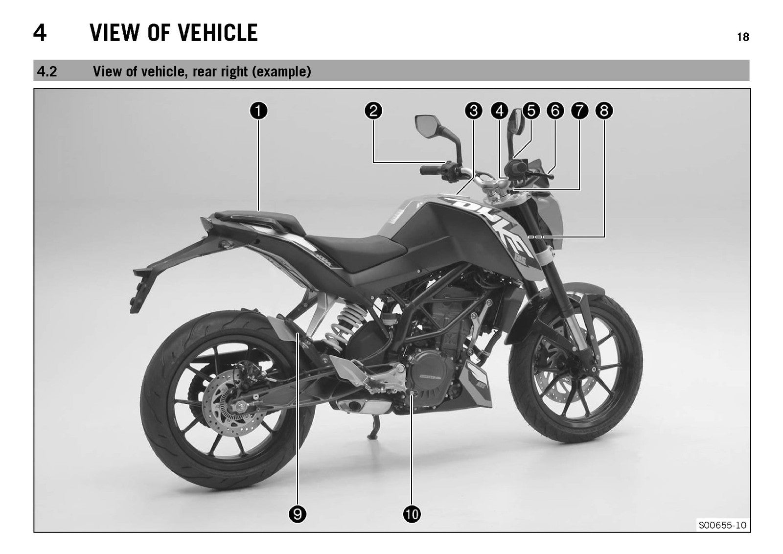 KTM 125 Duke 200 Duke Owners Manual 2016 - STEEL WIRE BOUND - PROTECTIVE COVERS