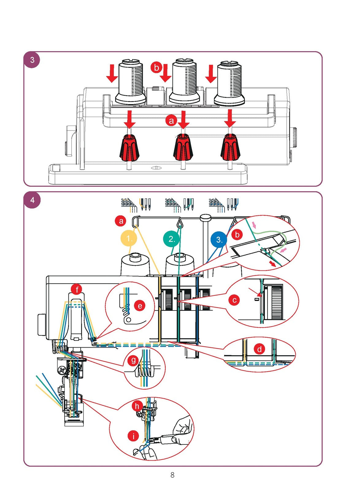 BERNINA Bernette B62 Serger Quick Start Guide Manual - WIRE BOUND - TOUGH COVERS