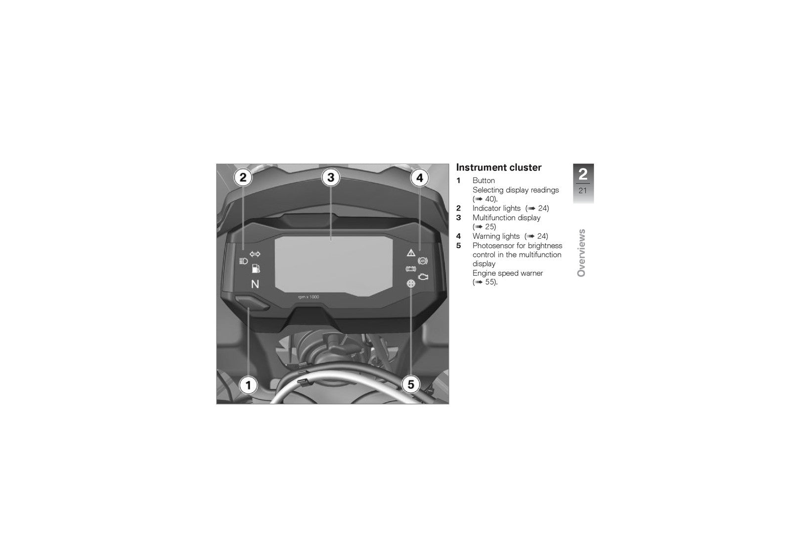BMW G 310 GS Motorcycle Riders Manual 2019 - STEEL WIRE BOUND - TOUGH COVERS