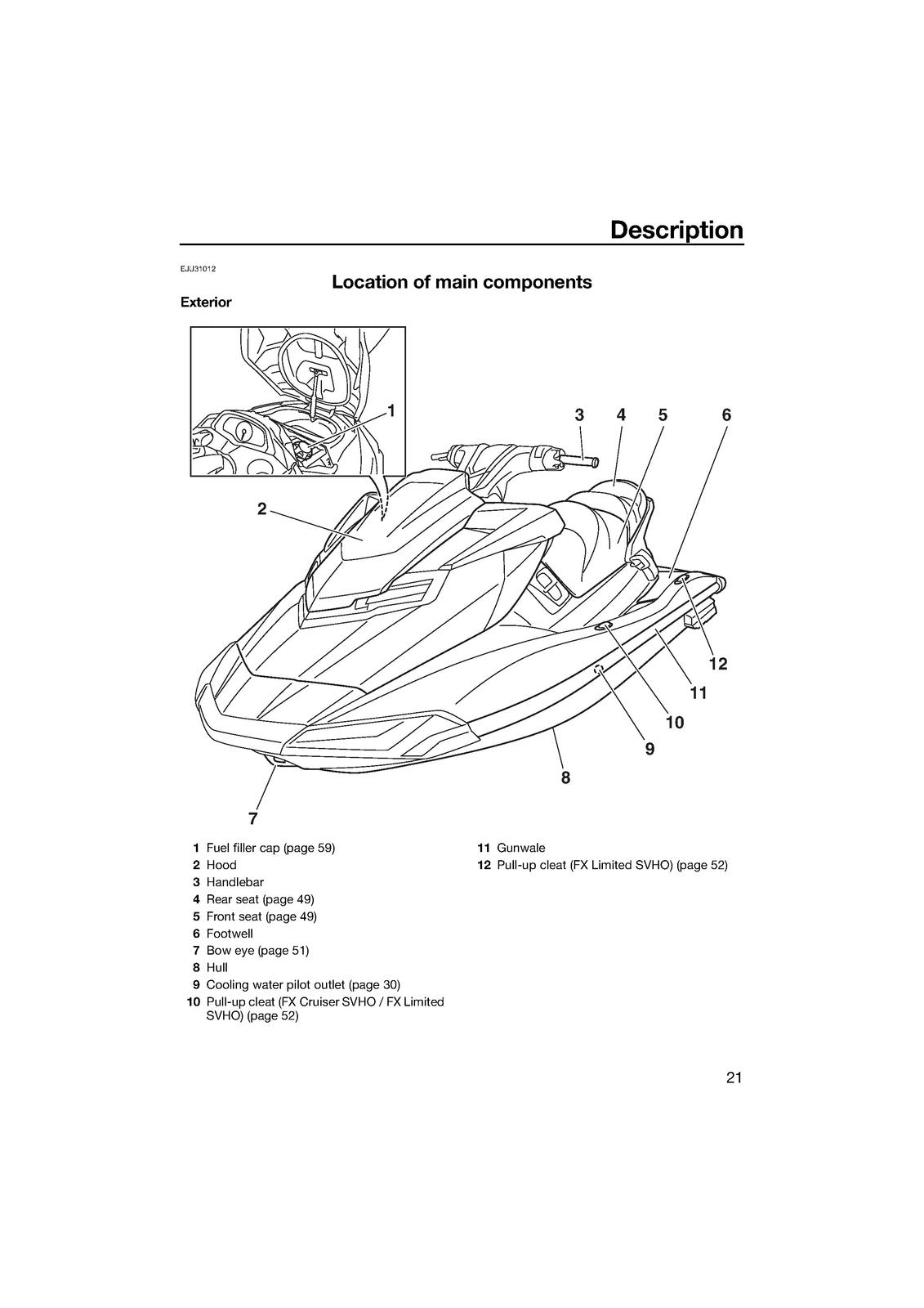 YAMAHA FX SVHO FX Cruiser SVHO FX Limited SVHO WaveRunner Owners Manual - BOUND