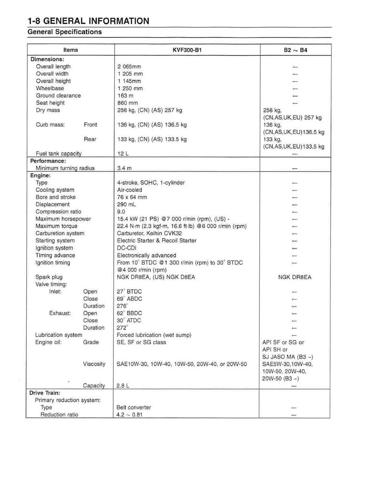 KAWASAKI PRAIRIE 300 4X4 Service Manual 1999-200 - WIRE BOUND - TOUGH COVERS