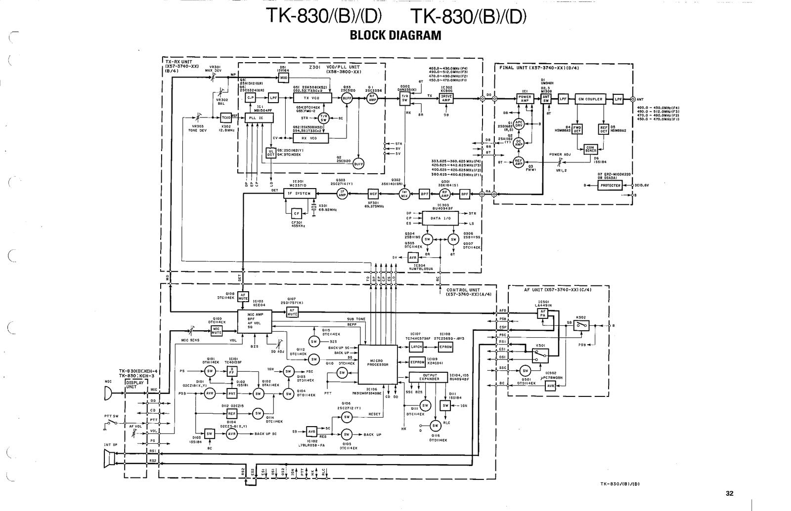 KENWOOD TK-830 UHF FM Transceiver Service Manual - BOUND - COVERS - XL FOLDOUTS