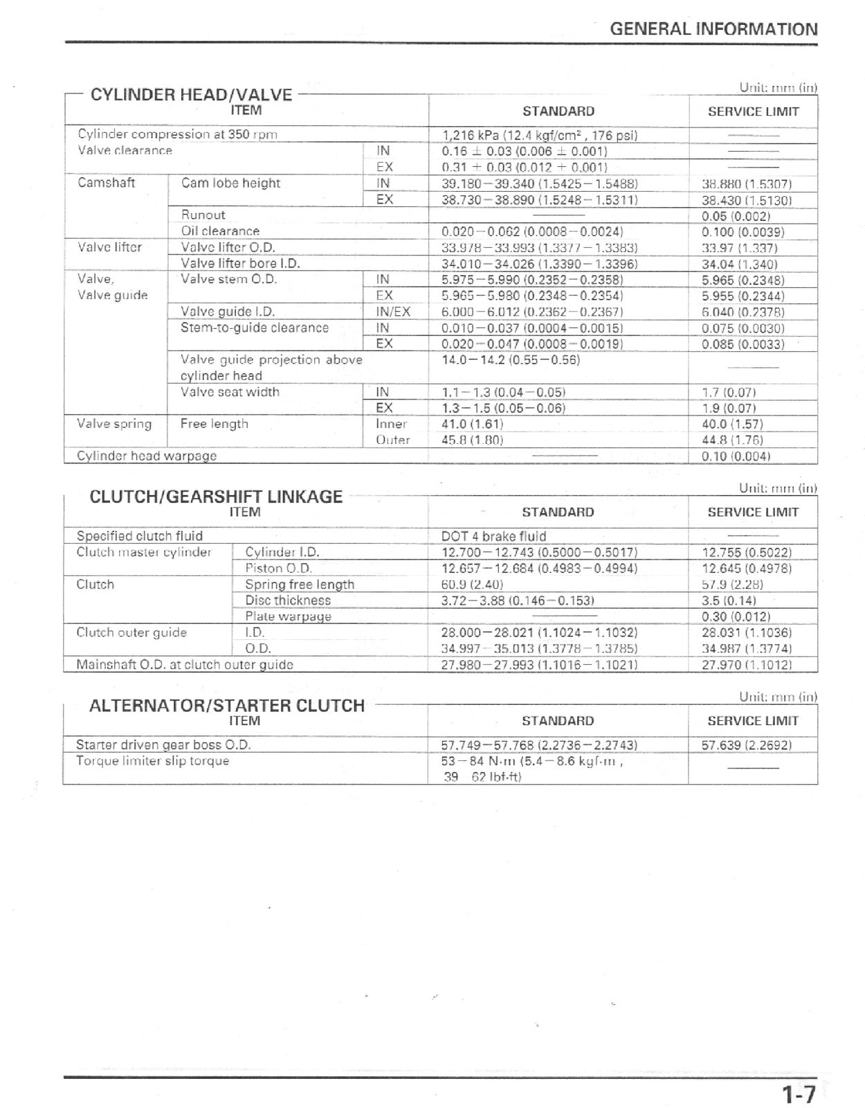 HONDA RVT1000R RC51 Service Manual - BOUND - COVERS - XL FOLDOUT PAGES