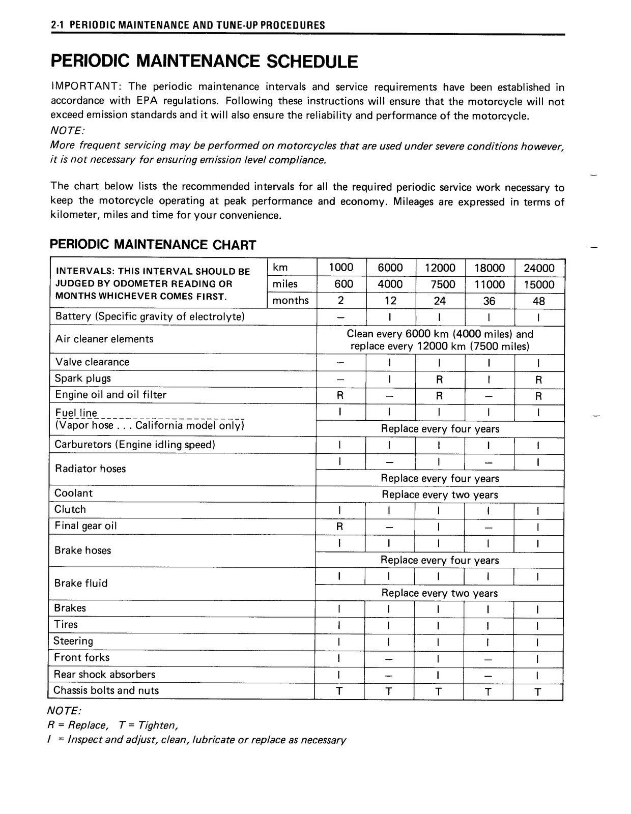 SUZUKI VX800 VX800L VX800M VX800N VX800P Service Manual 1990 - WIRE BOUND