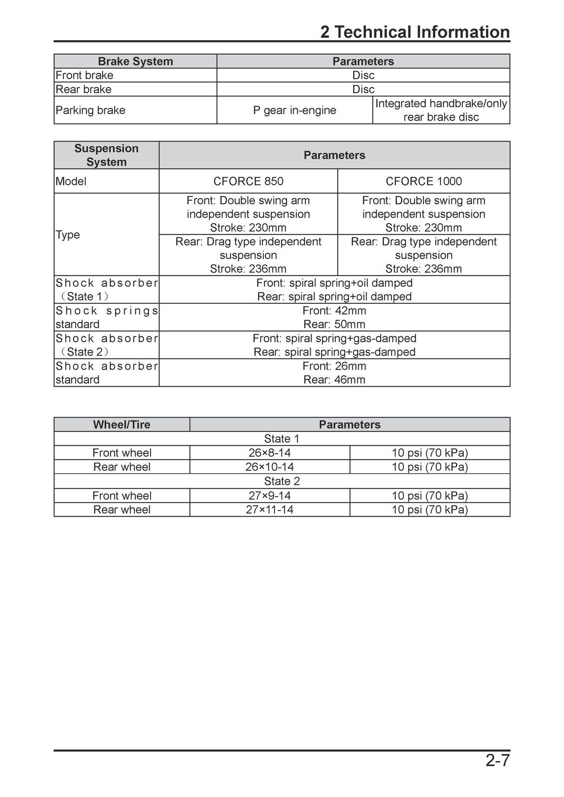 CFMOTO CForce 800 850 1000 Touring Service Manual 2024, BOUND, COVERS, FOLDOUTS