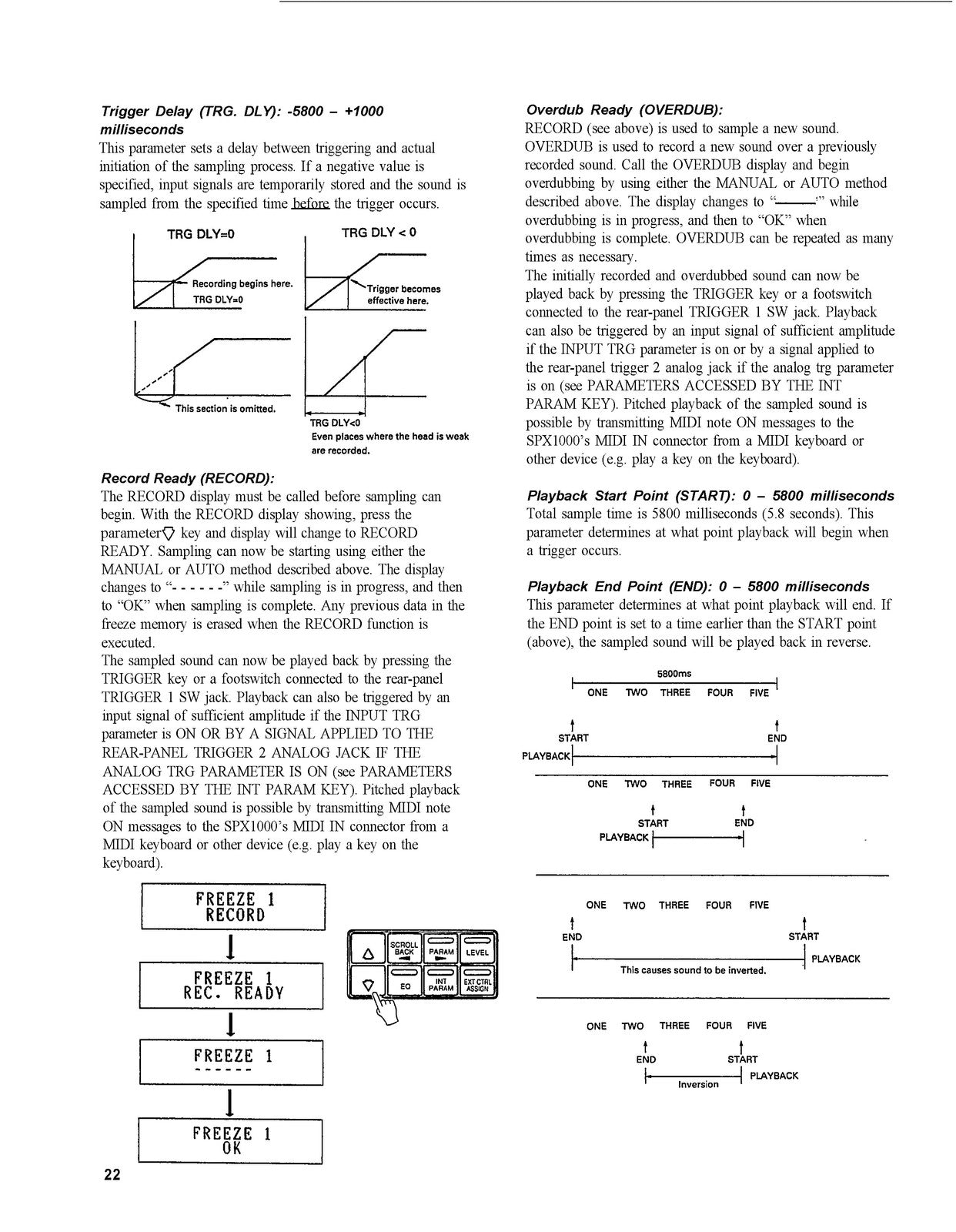 YAMAHA SPX1000 Professional Multi-Effect Processor Operation Manual - WIRE BOUND