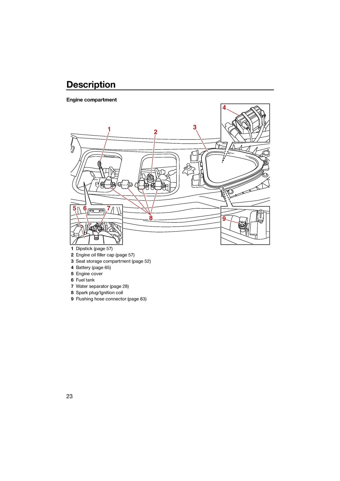 YAMAHA WaveRunner GP1800R HO Owners Operators Manual 2021 - WIRE BOUND - COVERS