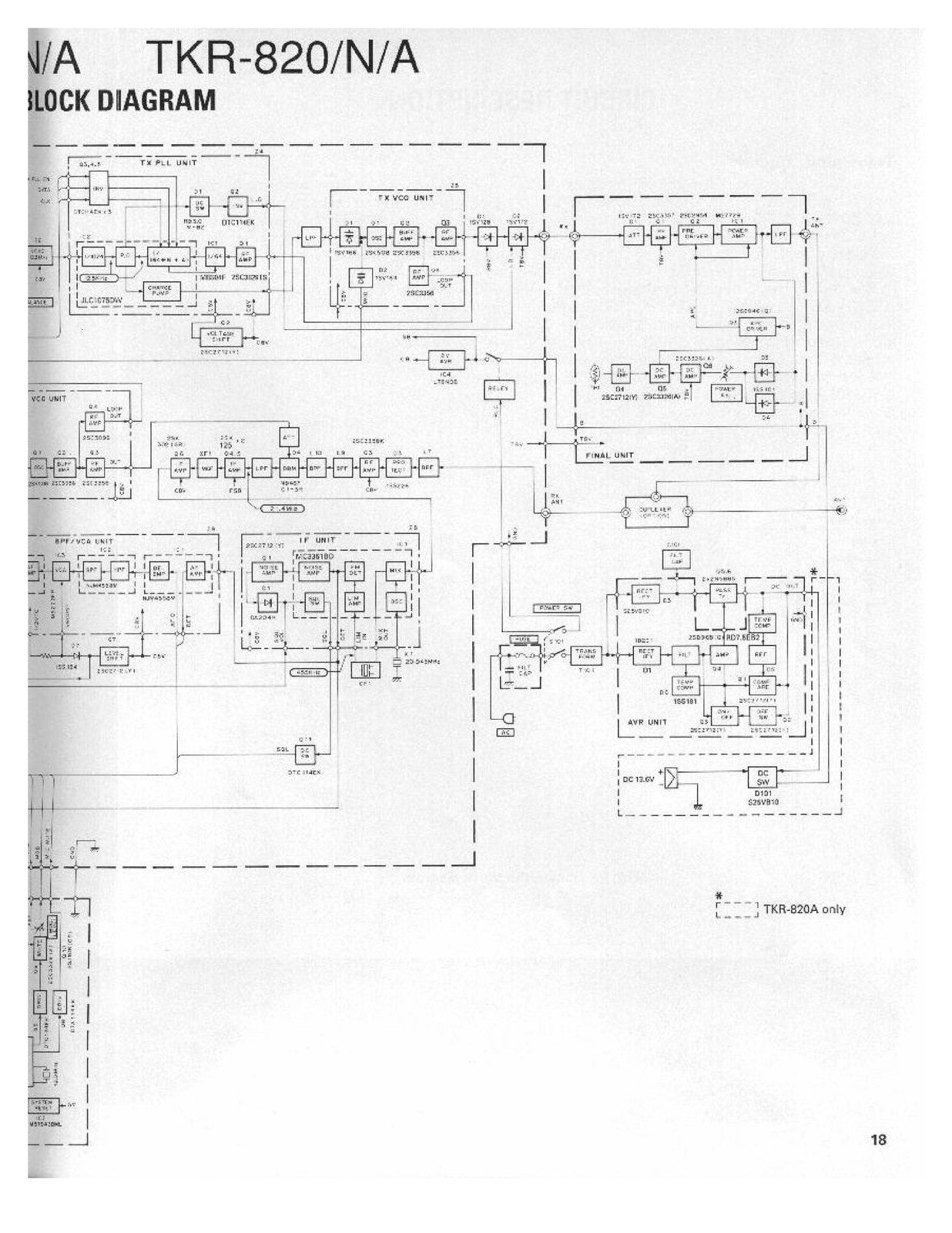 KENWOOD TKR-820 UHF Repeater Service Manual - STEEL WIRE BOUND - TOUGH COVERS