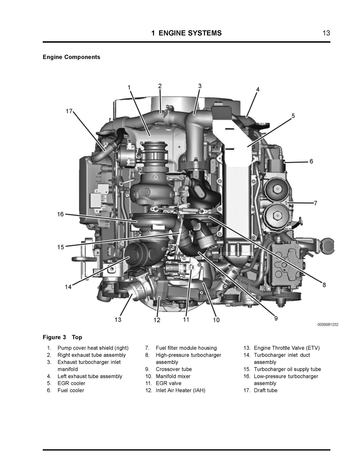 INTERNATIONAL MaxxForce 7 EPA10 Diagnostic Manual 2014 - WIRE BOUND - COVERS