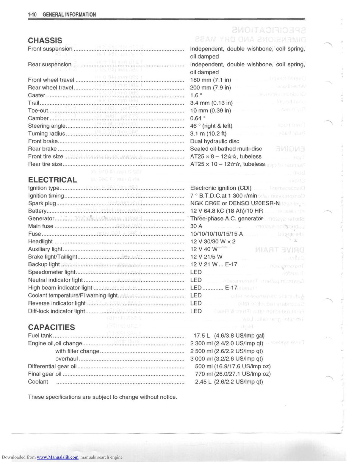 SUZUKI LT-A700X ATV Service Manual 2004 - STEEL WIRE BOUND - PROTECTIVE COVERS
