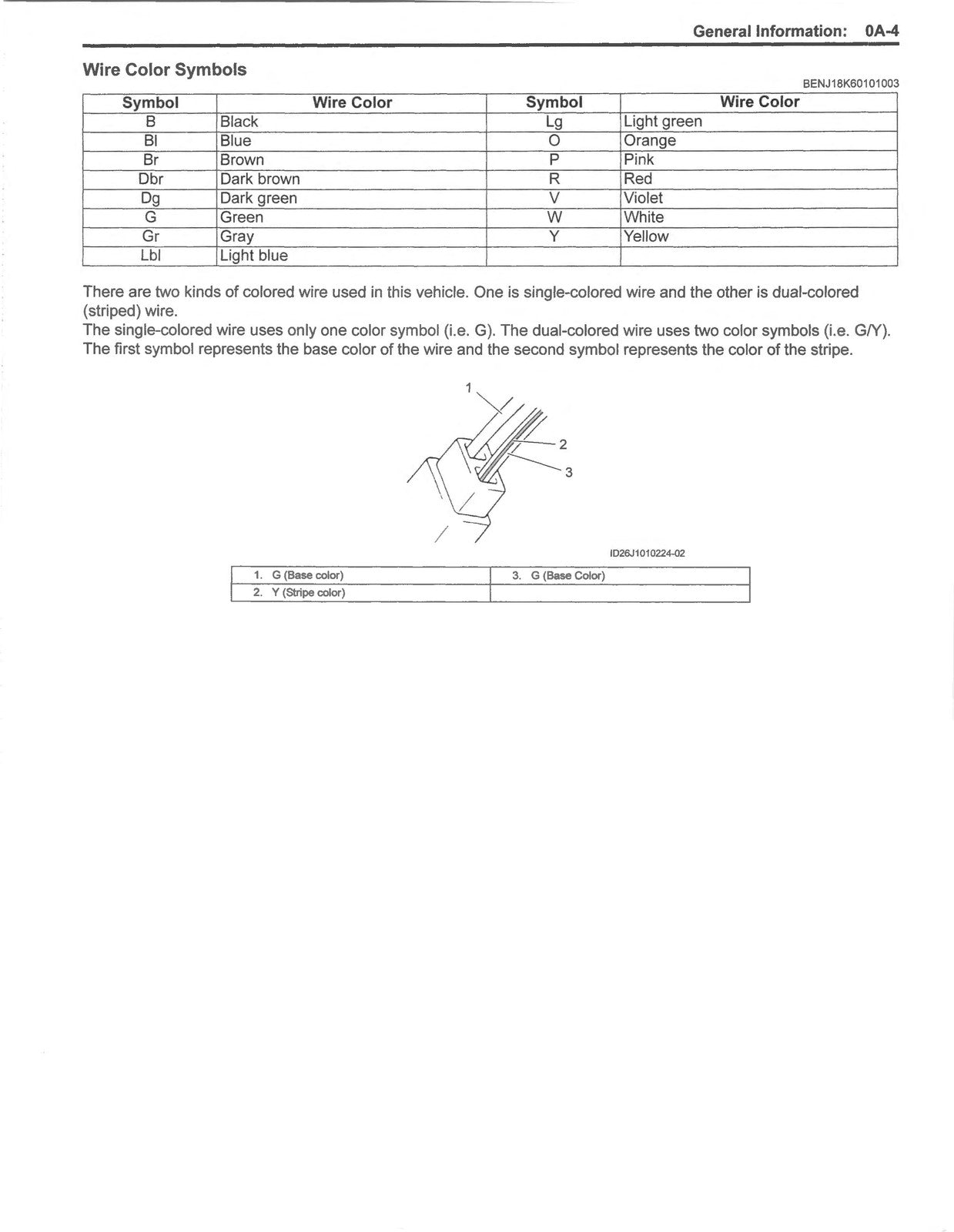 SUZUKI SV650 Motorcycle Service Manual 2017-2019 - WIRE BOUND - TOUGH COVERS