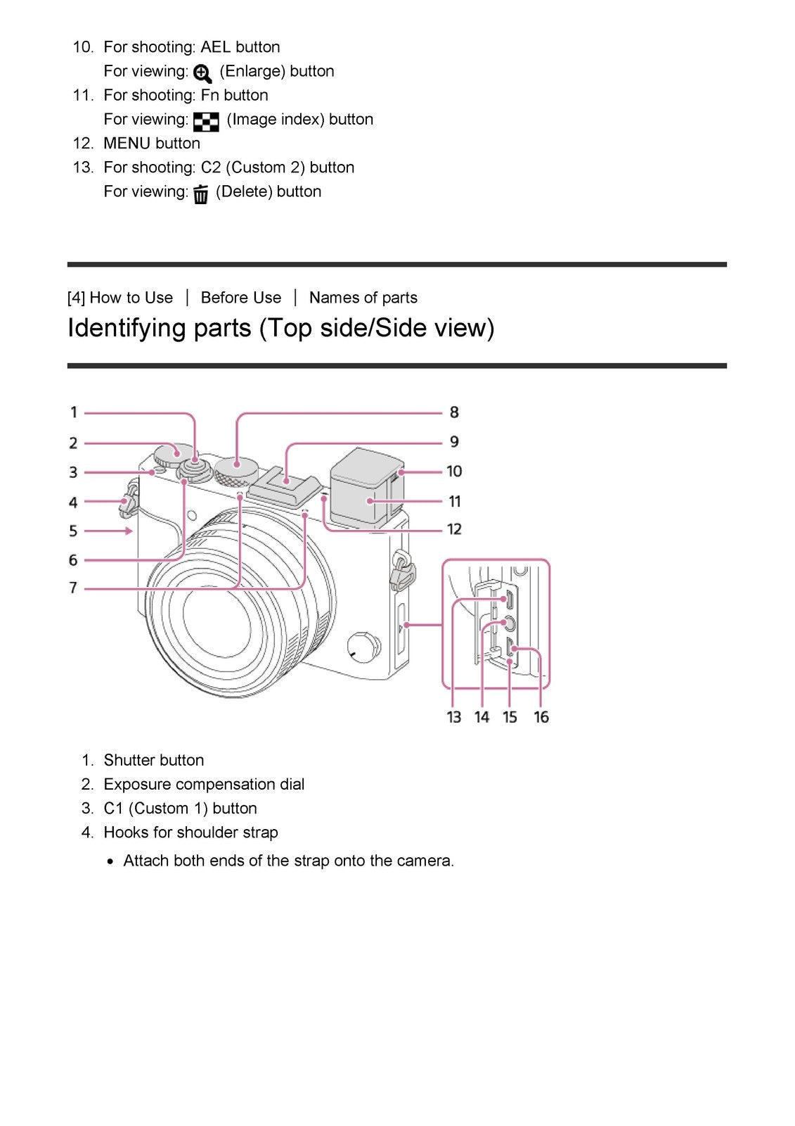 SONY DSC-RX1RM2 Digital Still Camera How To Use Manual - WIRE BOUND - COVERS