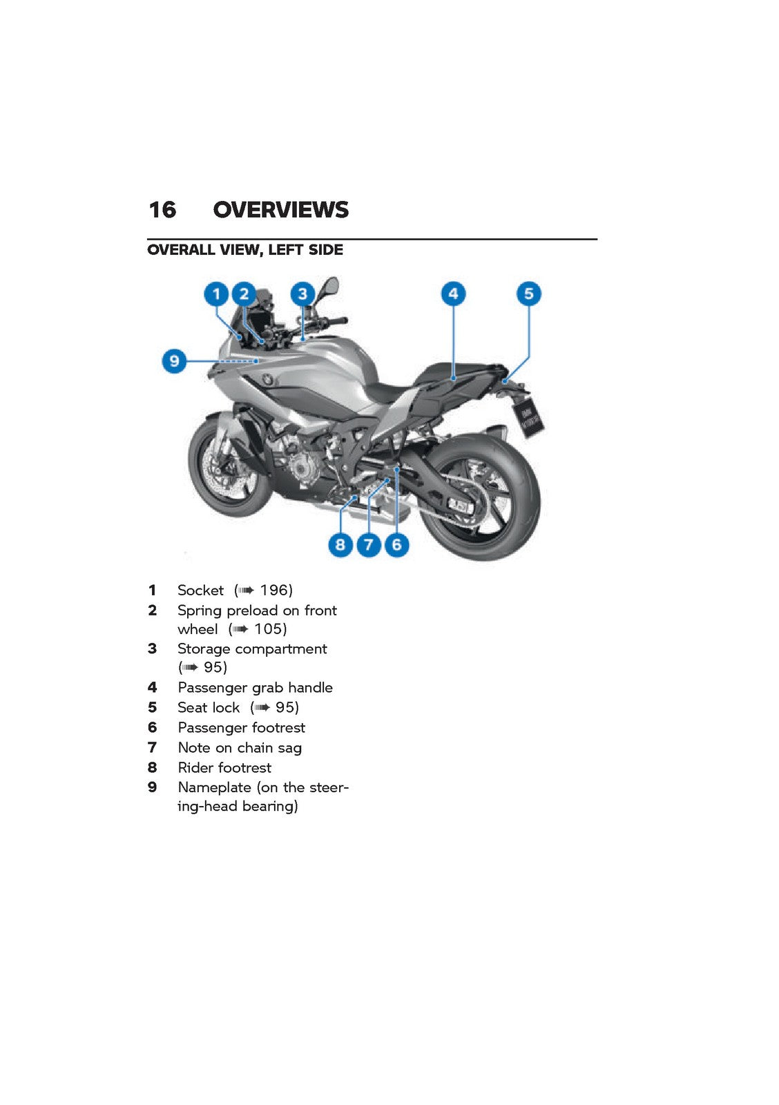 BMW M 1000 XR Motorcycle Riders Manual 2024 - STEEL WIRE BOUND - TOUGH COVERS