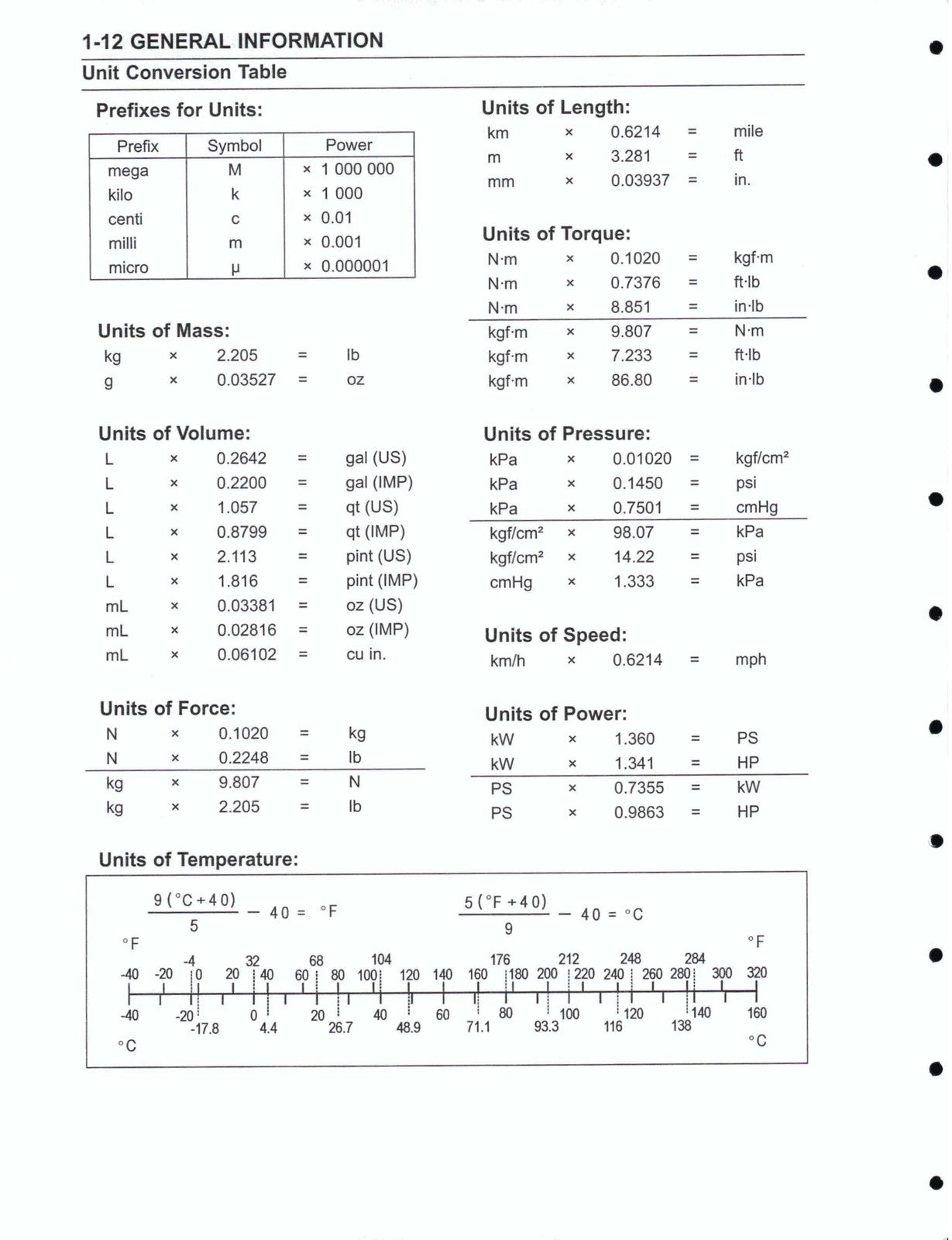 KAWASAKI Ninja 400 Motorcycle Service Manual 2018-2019 - WIRE BOUND - COVERS